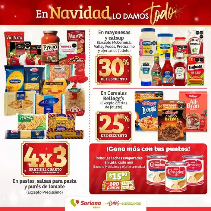 Catálogo de Fin de Semana Híper 12 de diciembre al 16 de diciembre 2024 - Pagina 2