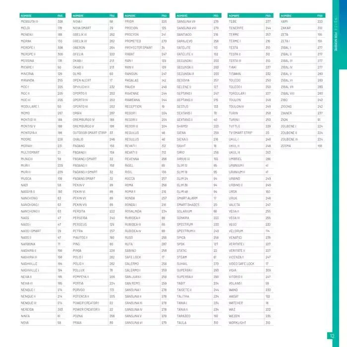 Catálogo de Catálogo 2024 10 de octubre al 31 de enero 2025 - Pagina 13