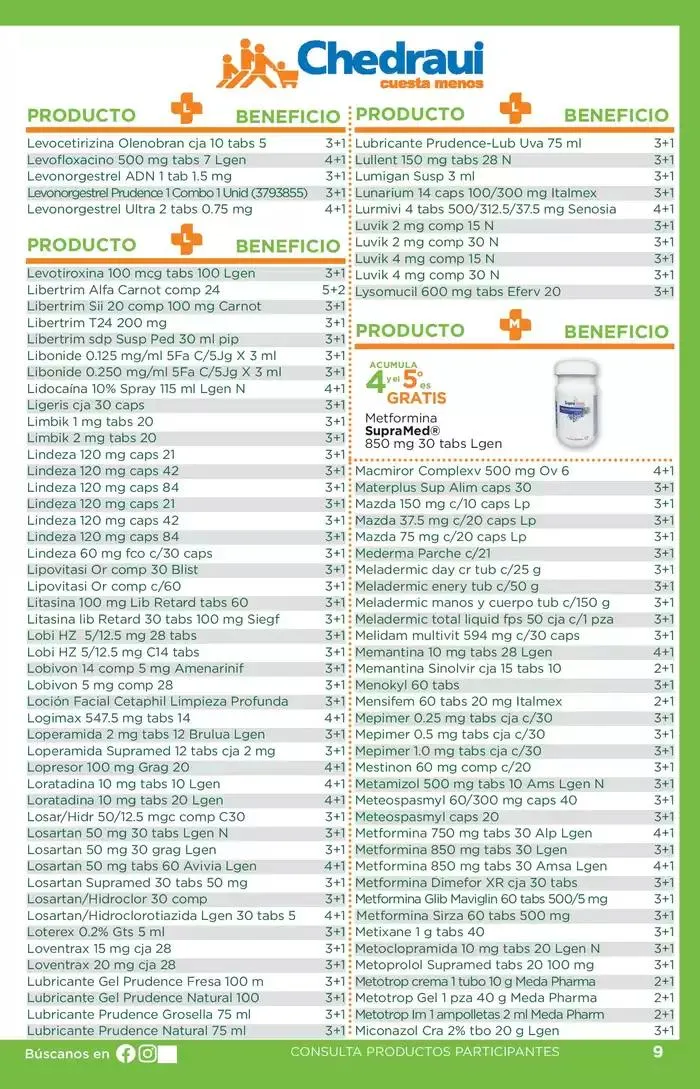 Catálogo de Plan de Farmacia 17 de octubre al 31 de diciembre 2024 - Pagina 9