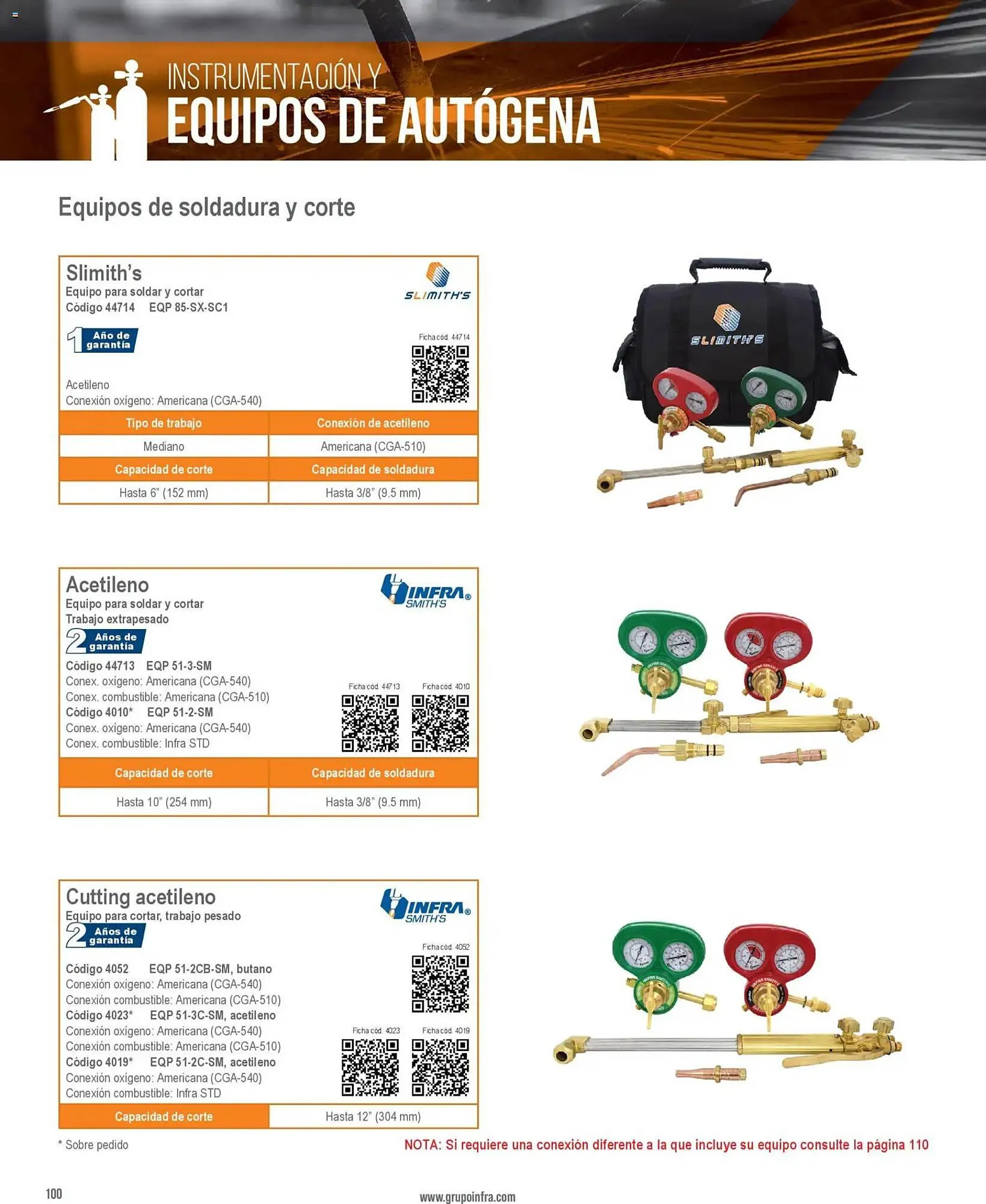 Catálogo de Catálogo Infra 28 de enero al 1 de enero 2027 - Pagina 4