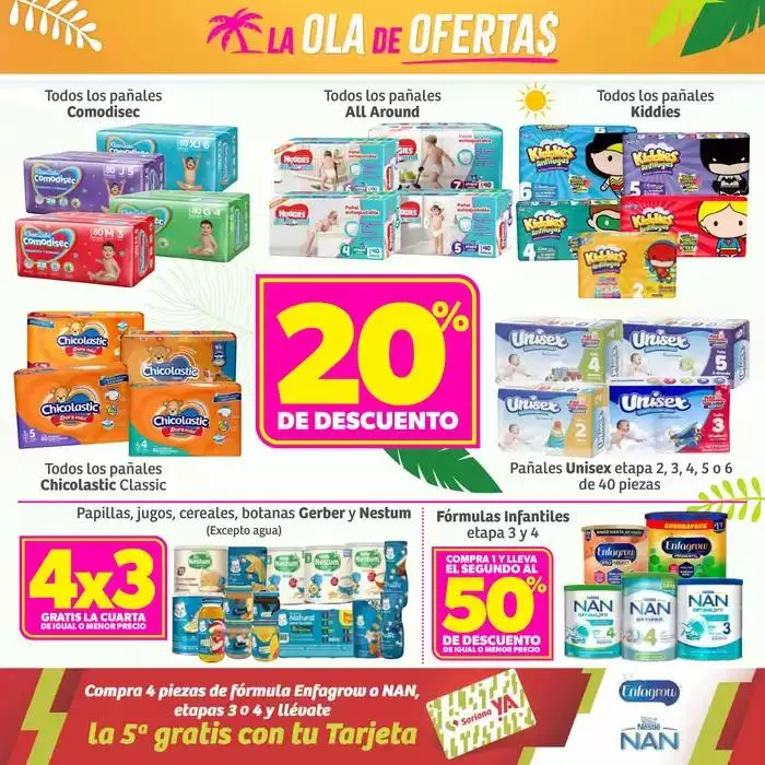 Catálogo de Folleto Catorcenal Híper Nacional 14 de abril al 21 de abril 2025 - Pagina 23