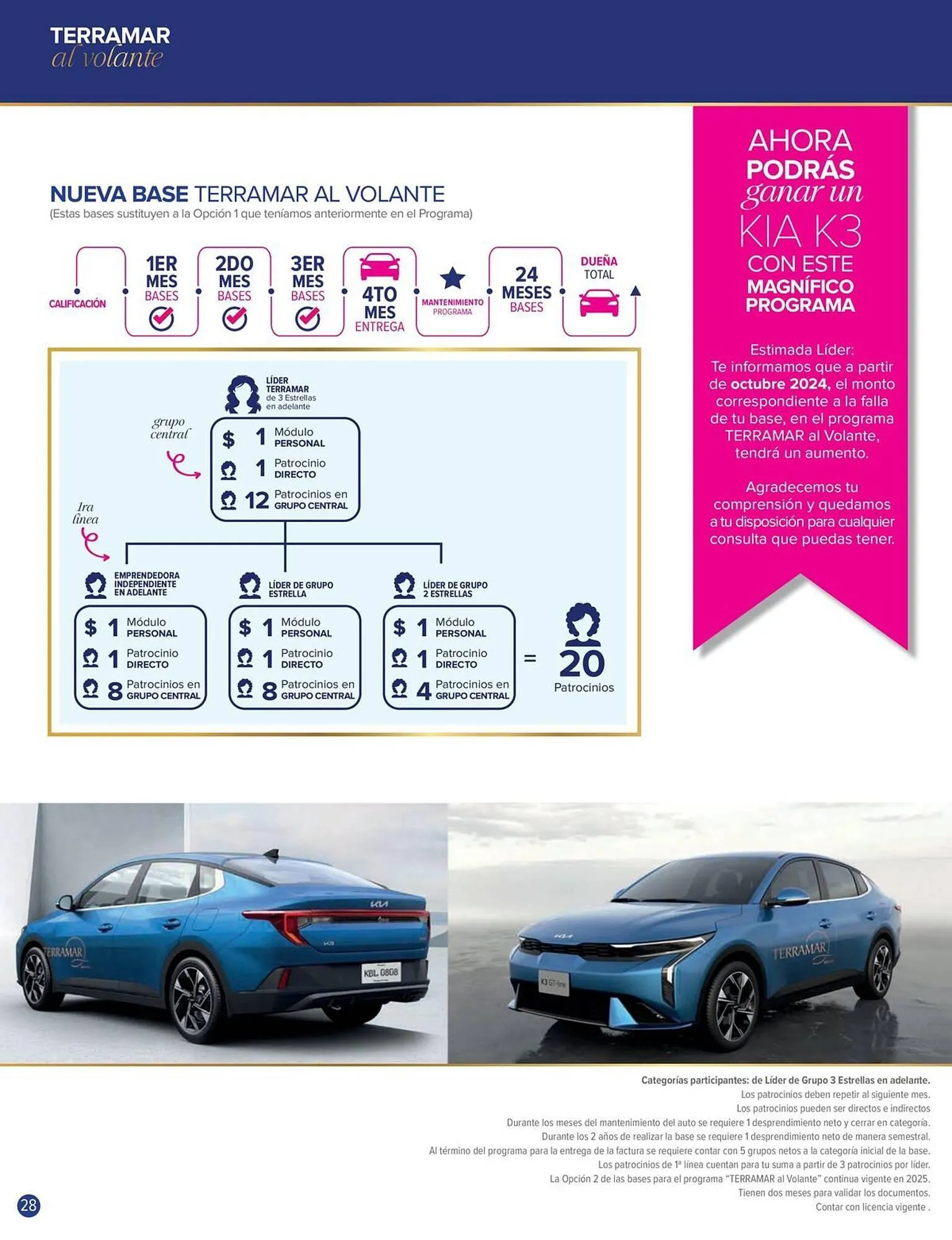 Catálogo de Catálogo Terramar Brands 1 de julio al 31 de julio 2025 - Pagina 28