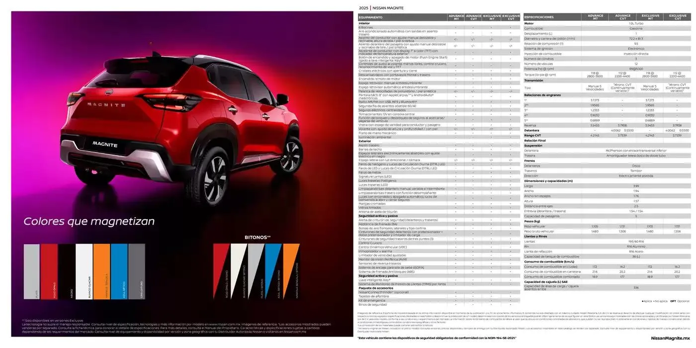 Catálogo de Nissan Magnite 25 24 de abril al 24 de abril 2026 - Pagina 12