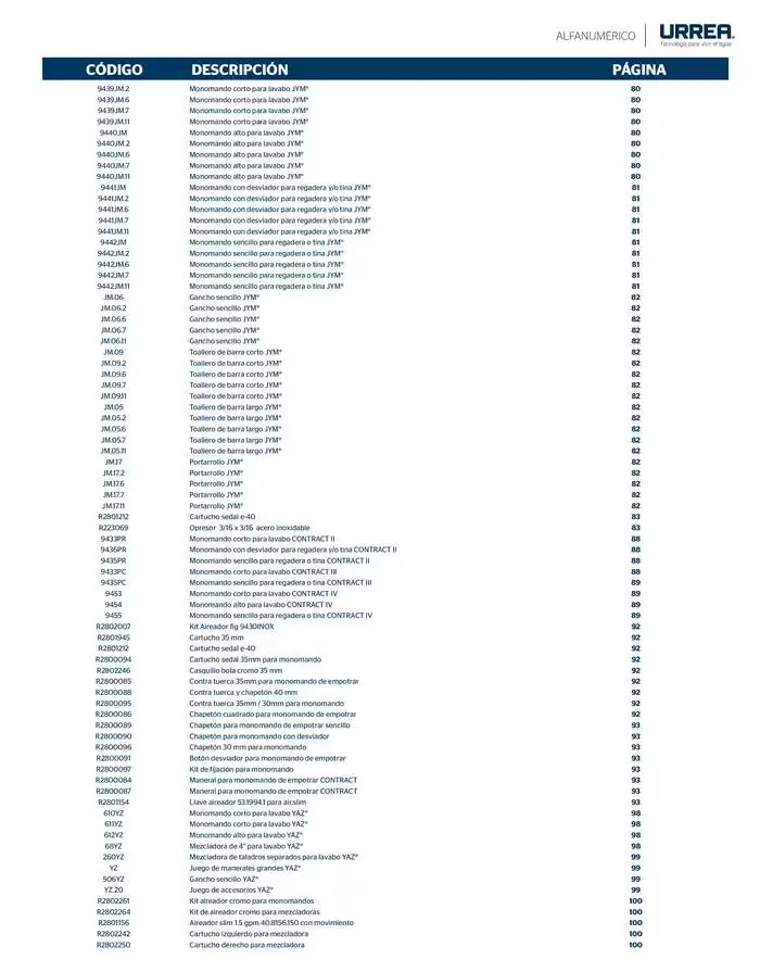 Catálogo de Catálogo Residencial 2025 28 de febrero al 28 de febrero 2026 - Pagina 411