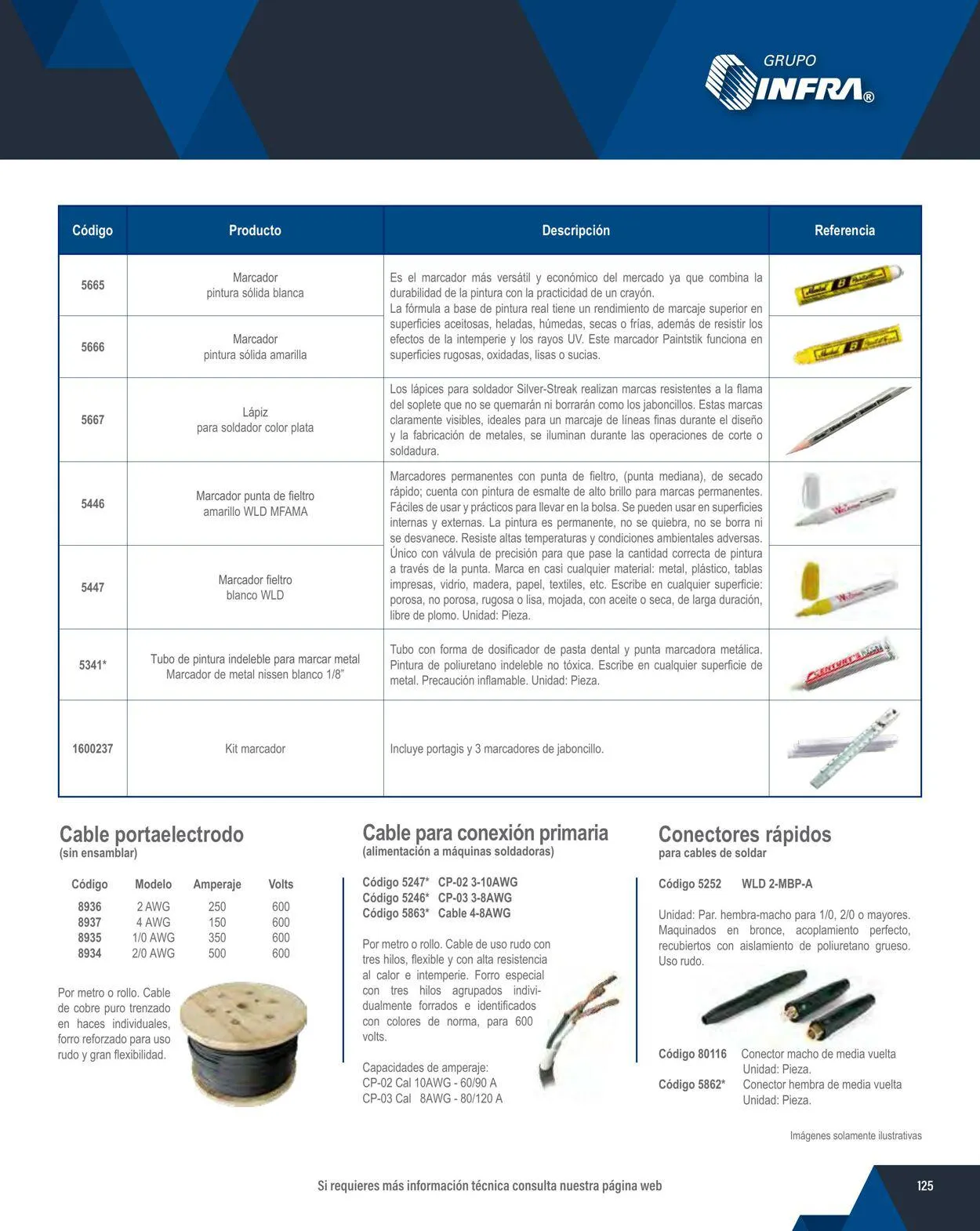 Catálogo de Infra 1 de febrero al 31 de diciembre 2024 - Pagina 127