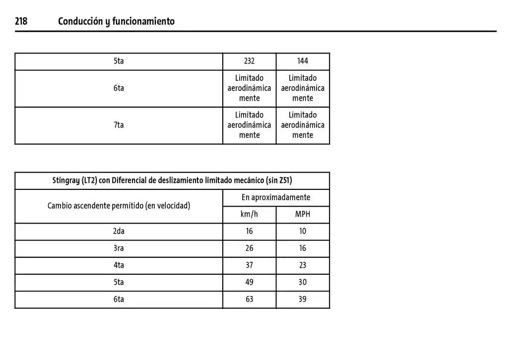 Catálogo de Chevrolet Corvette Stingray Manual del propietario 22 de enero al 31 de diciembre 2025 - Pagina 219