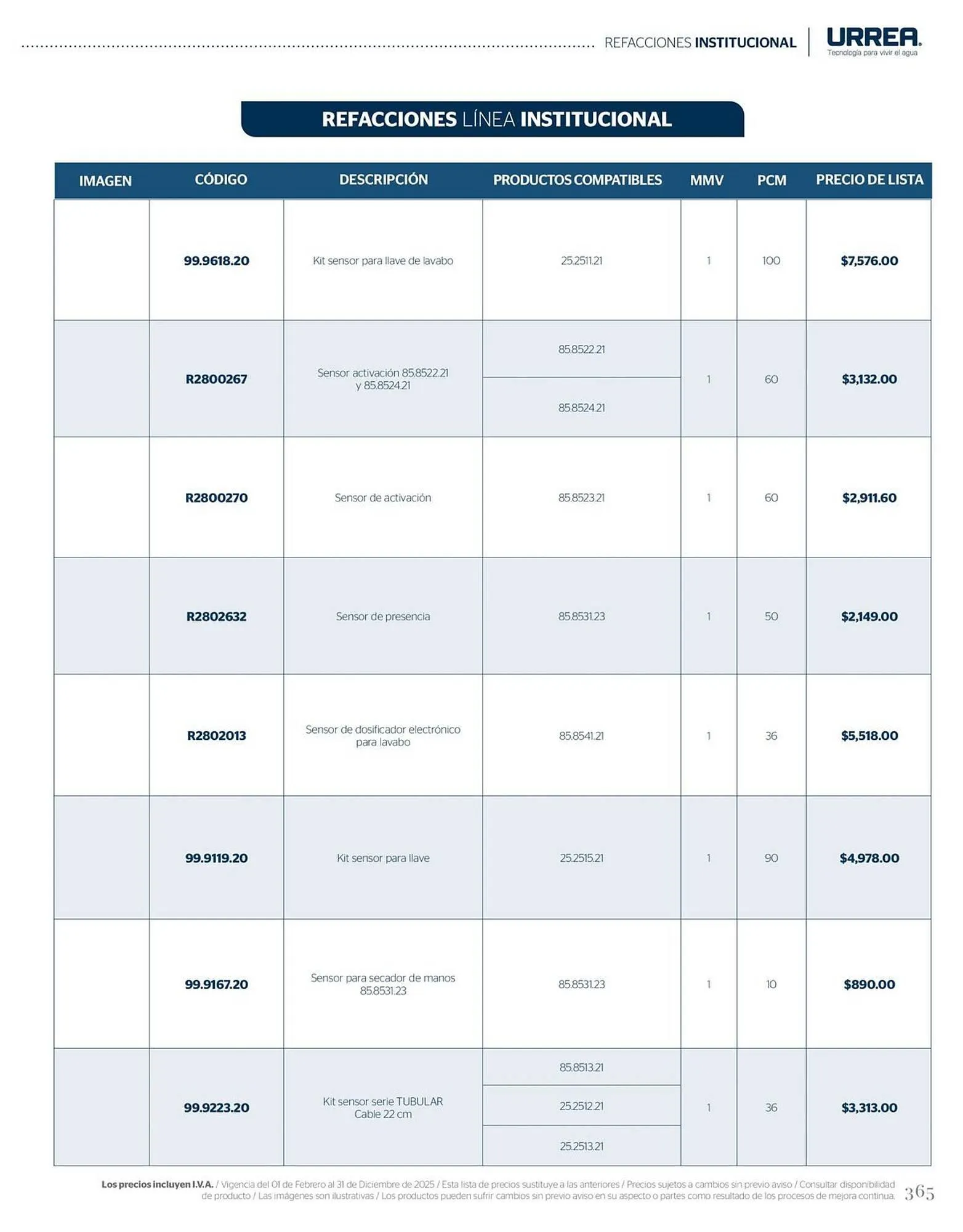 Catálogo de Catálogo Urrea 28 de febrero al 28 de febrero 2026 - Pagina 371