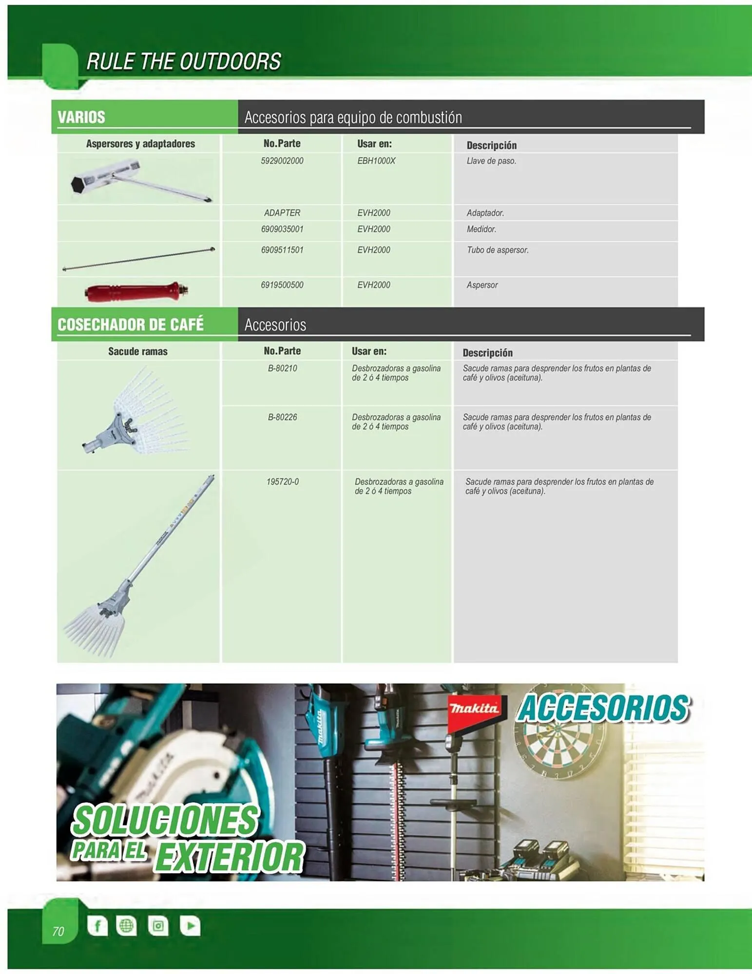 Catálogo de Catálogo Makita 5 de junio al 31 de diciembre 2023 - Pagina 70