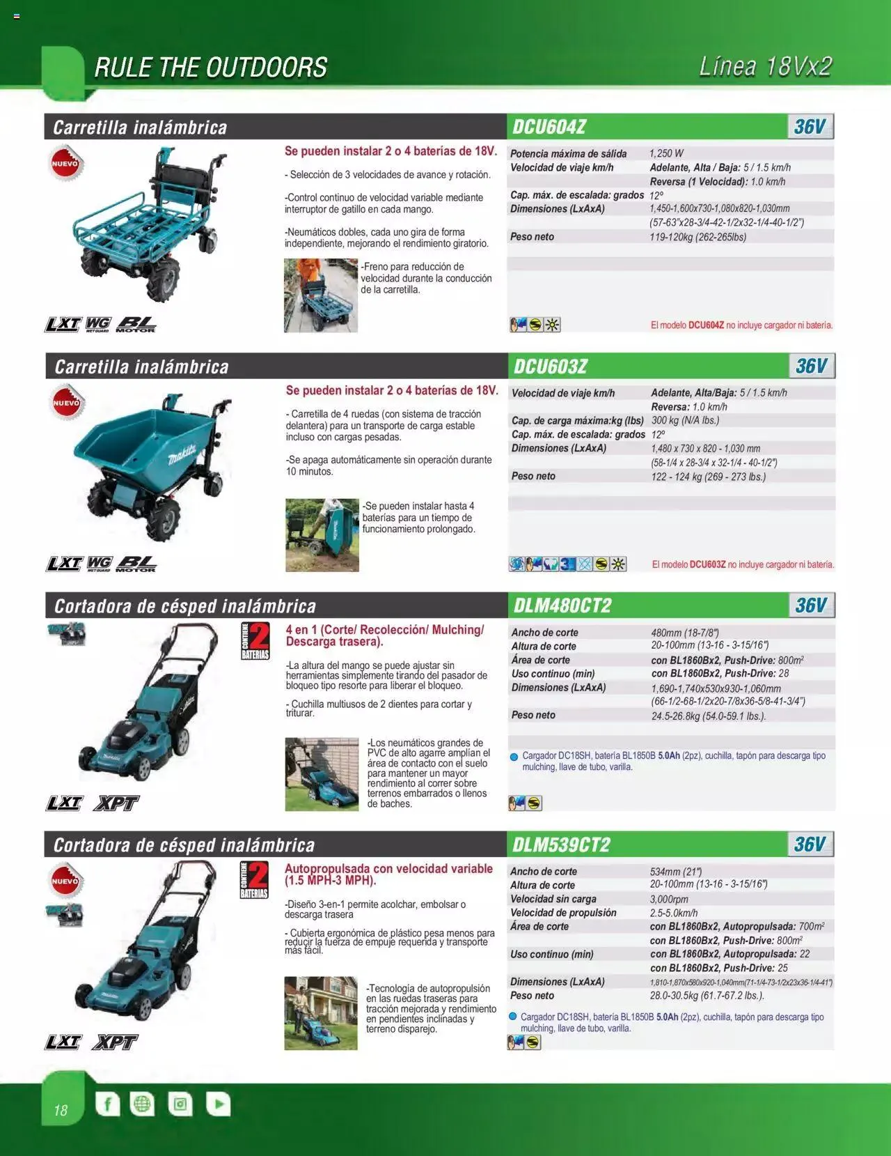 Catálogo de Makita catálogo OPE 16 de mayo al 31 de diciembre 2023 - Pagina 18