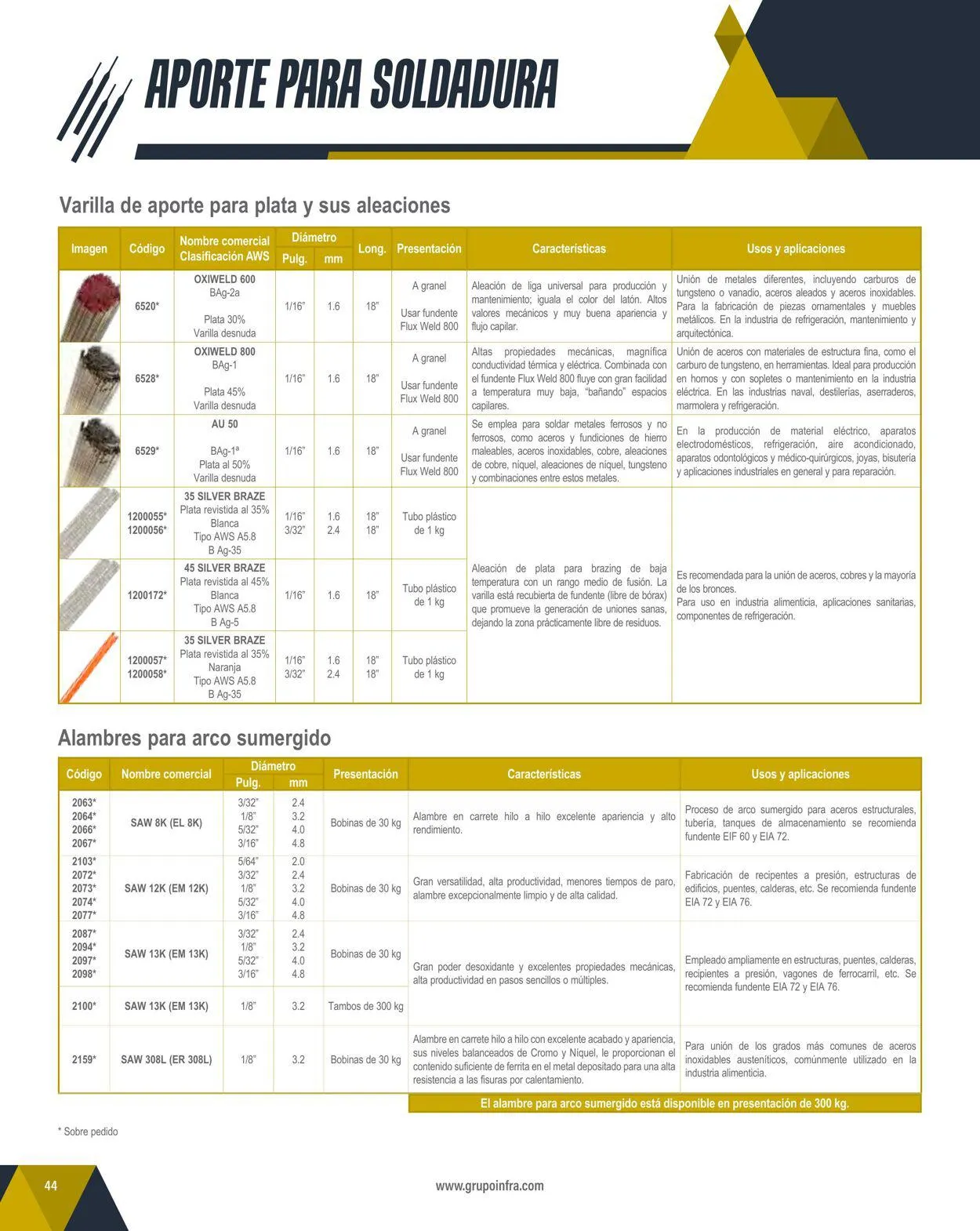 Catálogo de Infra 1 de febrero al 31 de diciembre 2024 - Pagina 46