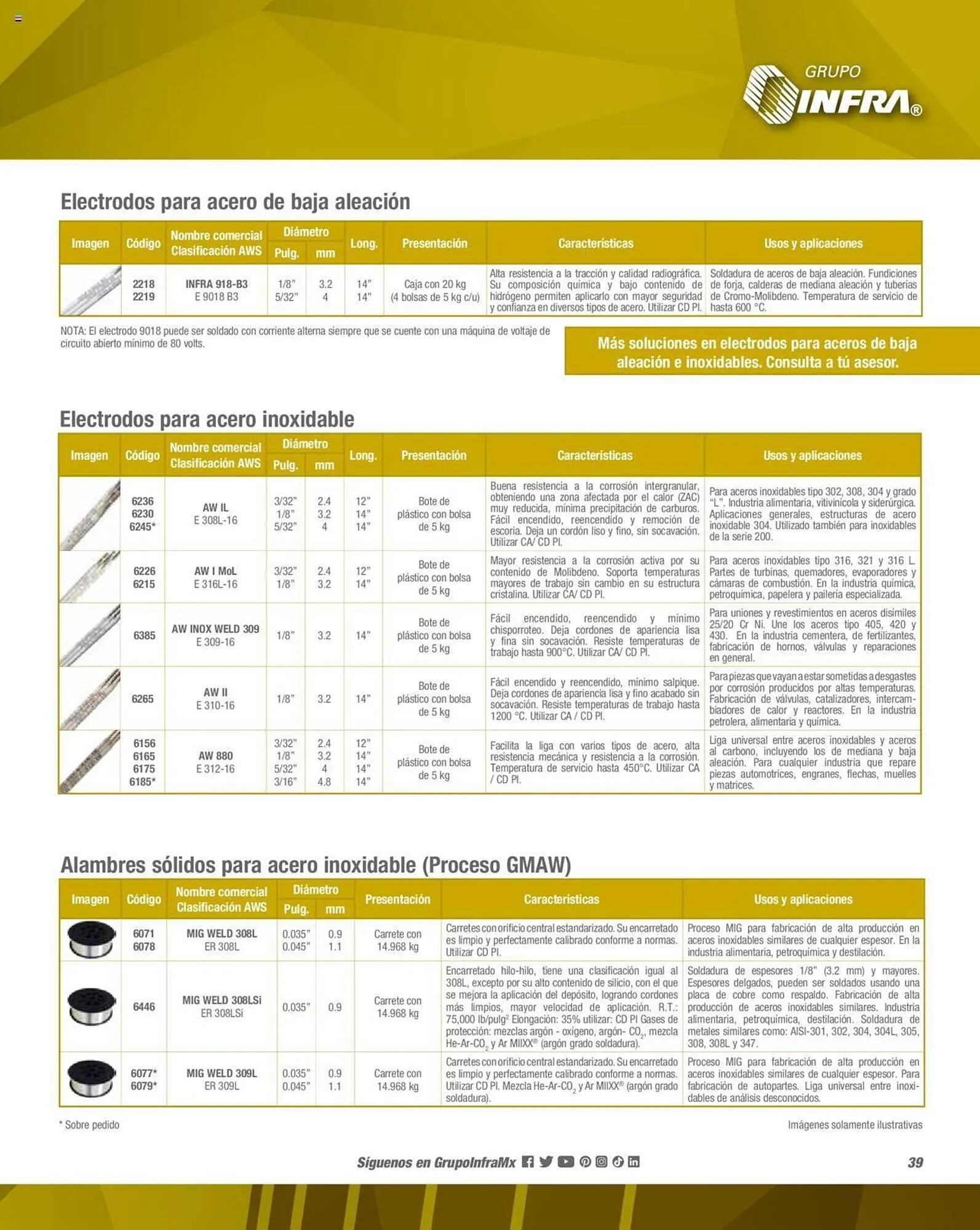 Catálogo de Catálogo Infra 1 de febrero al 31 de diciembre 2023 - Pagina 41