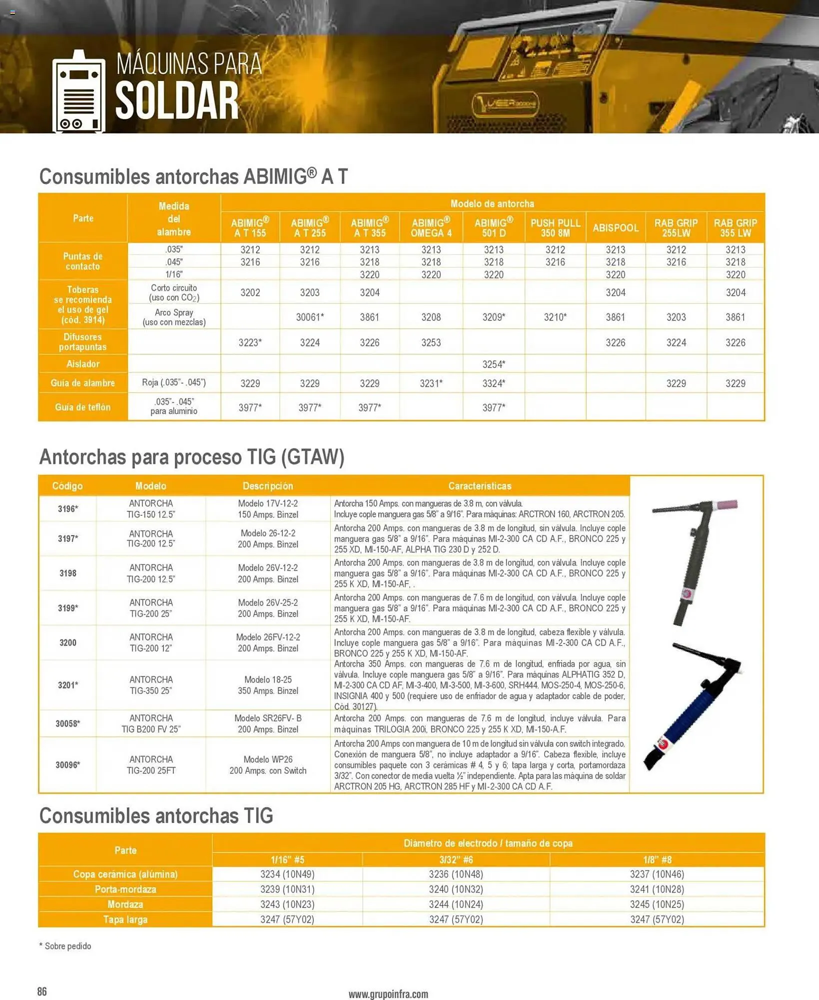 Catálogo de Catálogo Infra 28 de enero al 1 de enero 2027 - Pagina 32