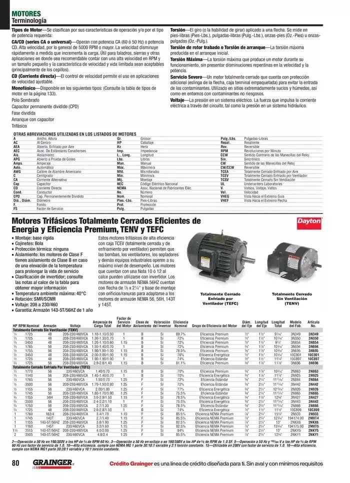 Catálogo de Catálogo 2025 2 de abril al 31 de diciembre 2025 - Pagina 46