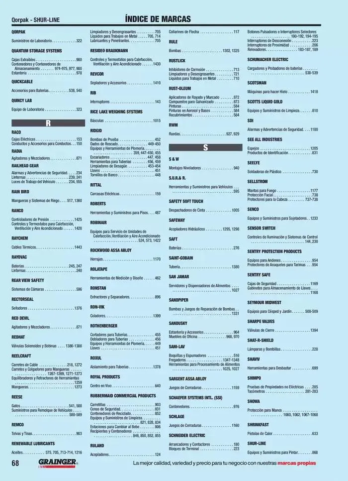 Catálogo de Catálogo 2025 2 de abril al 31 de diciembre 2025 - Pagina 34