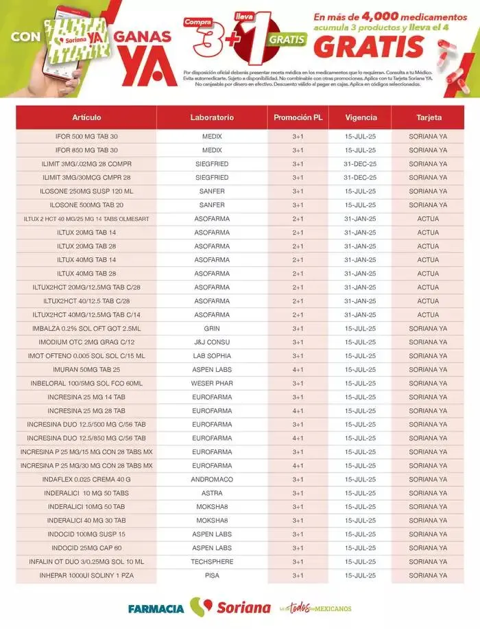 Catálogo de Listado Farmacia Plan de Lealtad 2025 26 de febrero al 14 de julio 2025 - Pagina 50