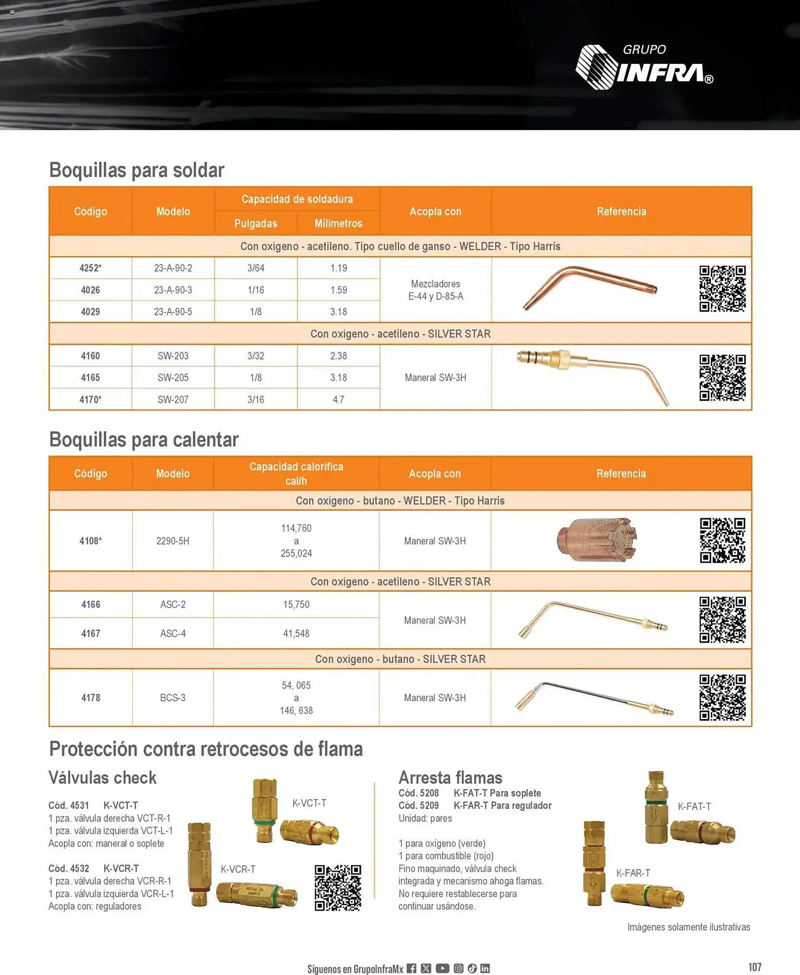 Catálogo de Catálogo Infra 28 de enero al 1 de enero 2027 - Pagina 11