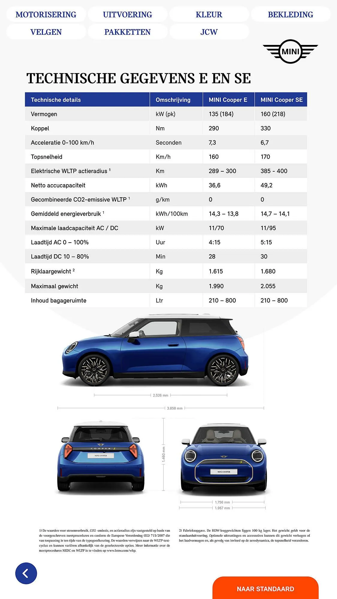 MINI folder van 5 maart tot 31 maart 2025 - Folder pagina 29