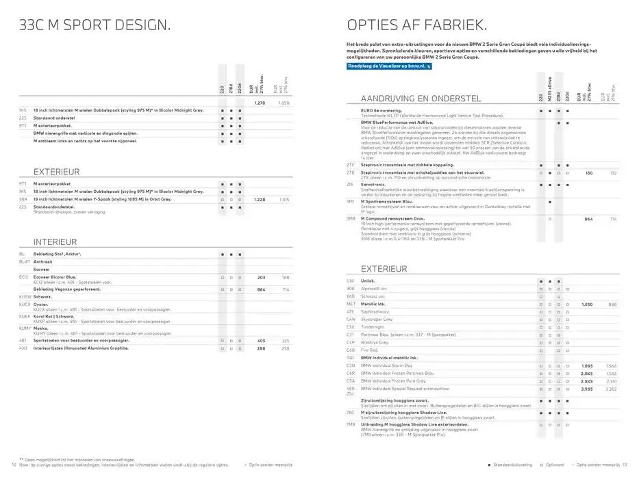 Topaanbiedingen voor alle koopjesjagers van 23 oktober tot 23 oktober 2025 - Folder pagina 7
