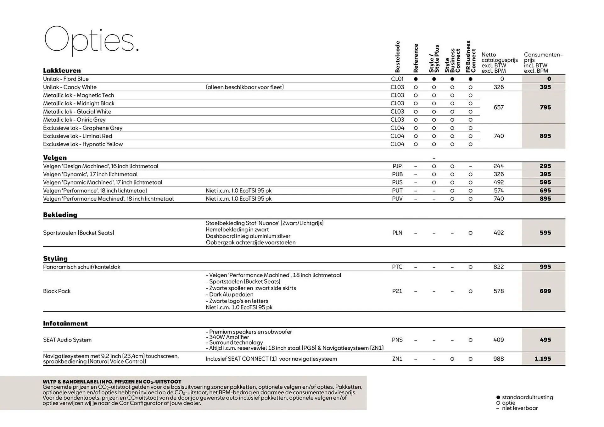 SEAT folder van 6 april tot 31 mei 2026 - Folder pagina 16