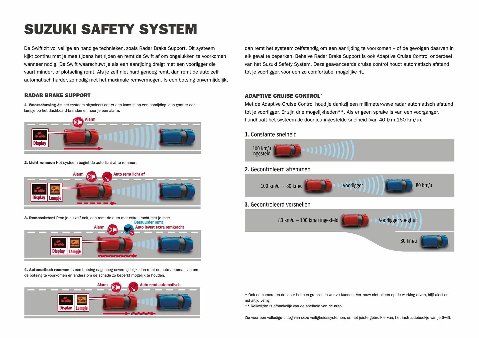 Suzuki folder van 8 augustus tot 31 december 2023 - Folder pagina 17