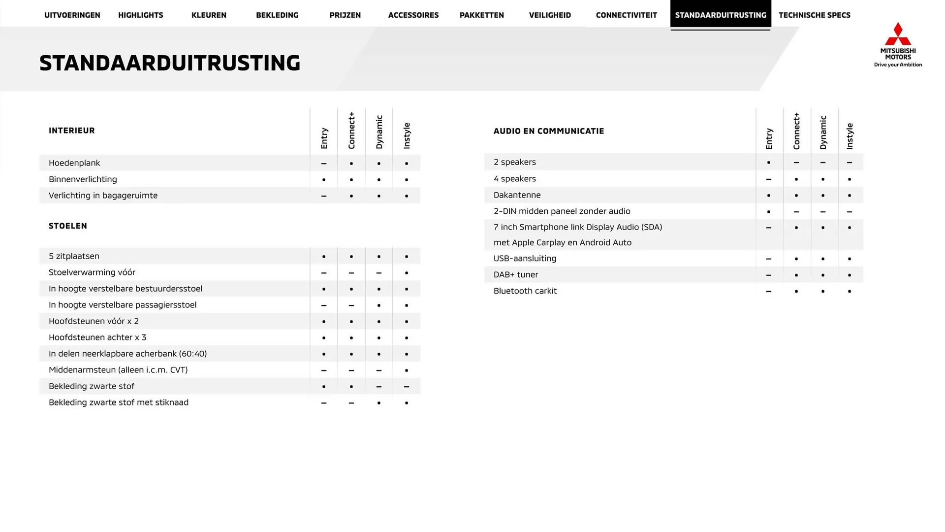 Mitsubishi folder van 24 april tot 24 april 2025 - Folder pagina 19