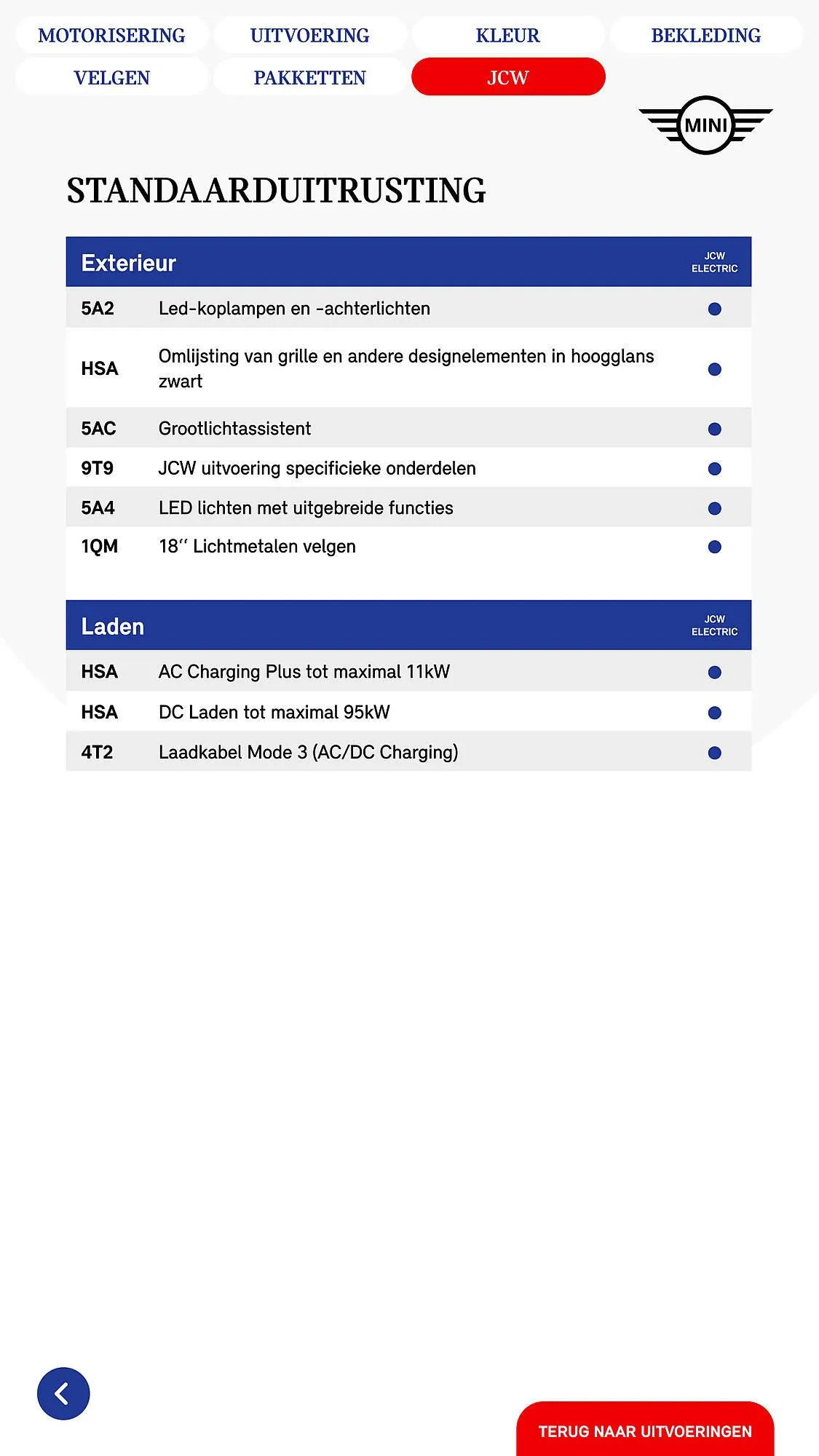 MINI folder van 5 maart tot 31 maart 2025 - Folder pagina 47