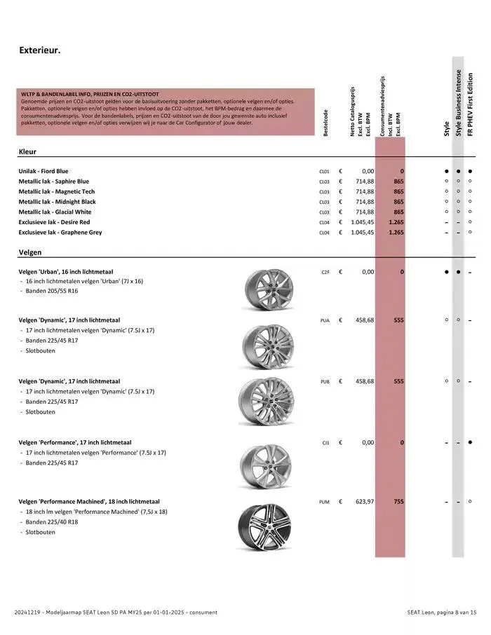 SEAT Leon van 4 januari tot 4 januari 2026 - Folder pagina 8
