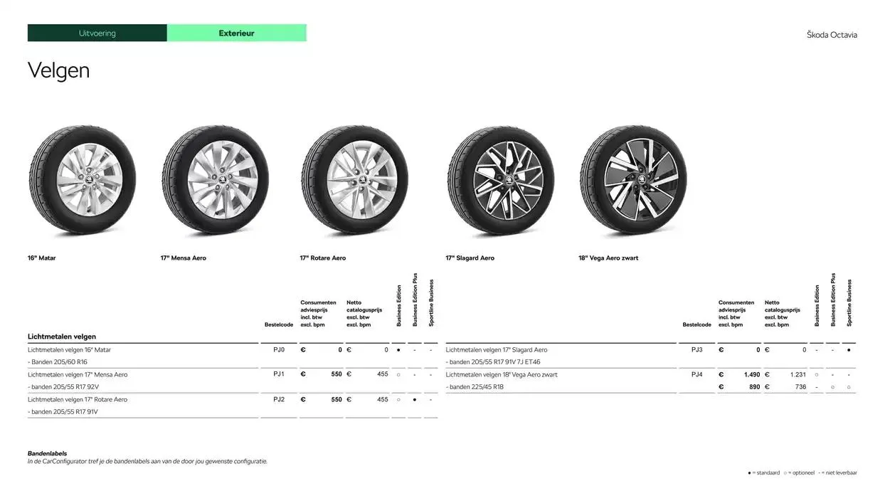Škoda Octavia (Combi) prijslijst per 6 september 2024 van 6 december tot 6 december 2025 - Folder pagina 9