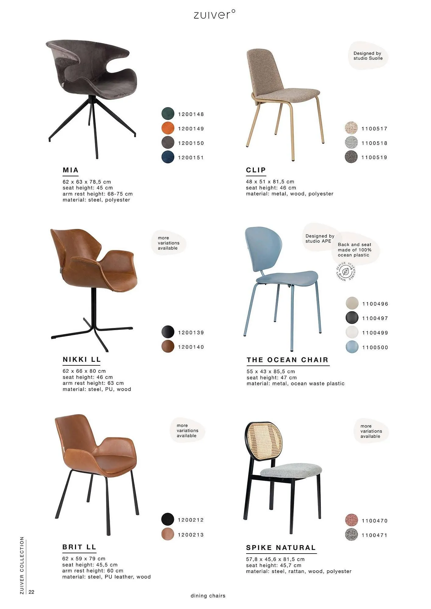 Bert Plantagie folder van 11 juni tot 30 juni 2025 - Folder pagina 22