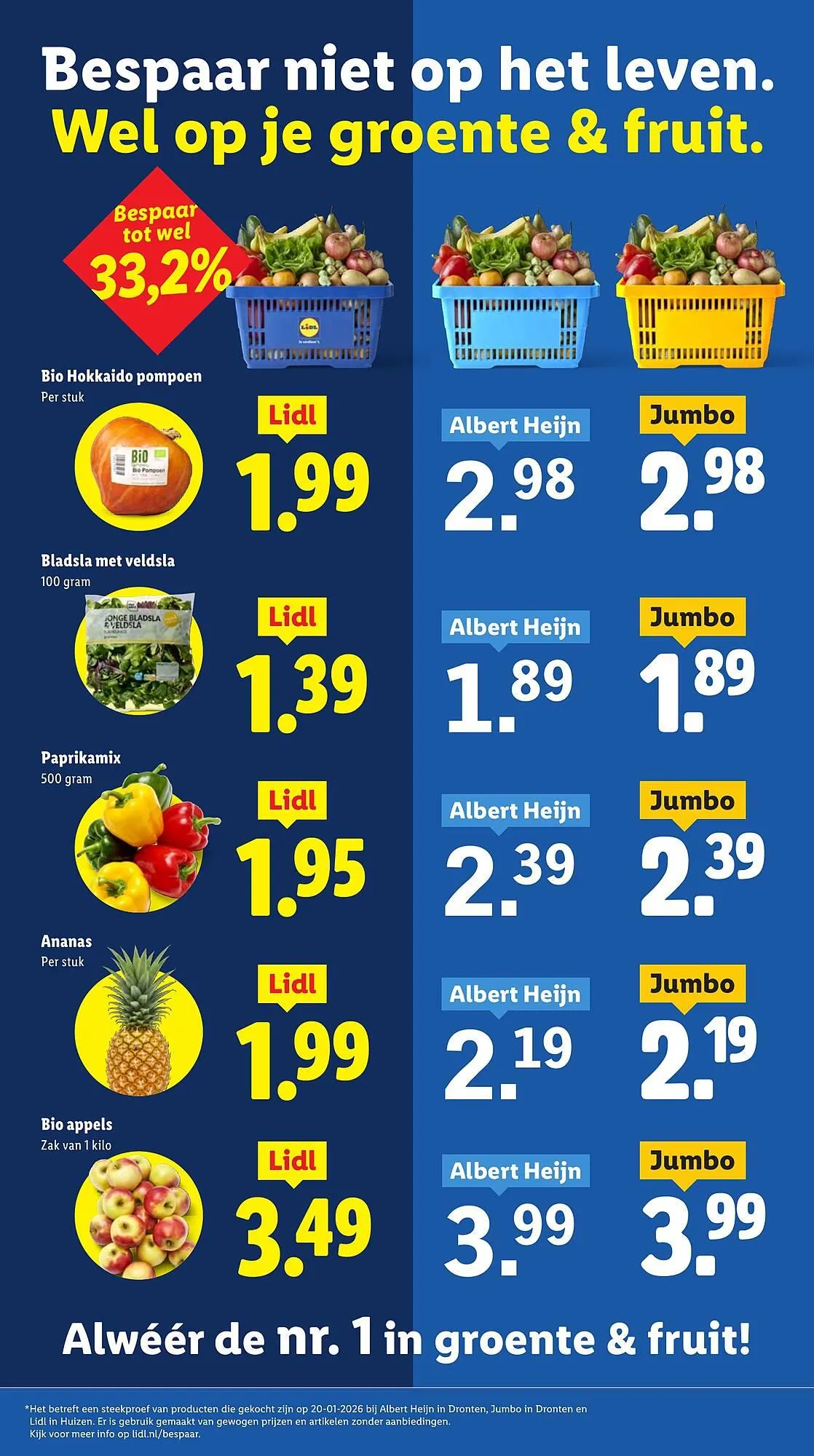 Lidl folder van 2 februari tot 7 februari 2026 - Folder pagina 7