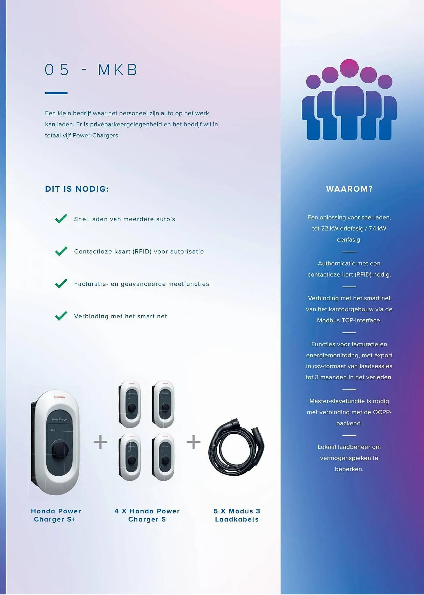 Honda folder van 22 maart tot 22 maart 2024 - Folder pagina 31