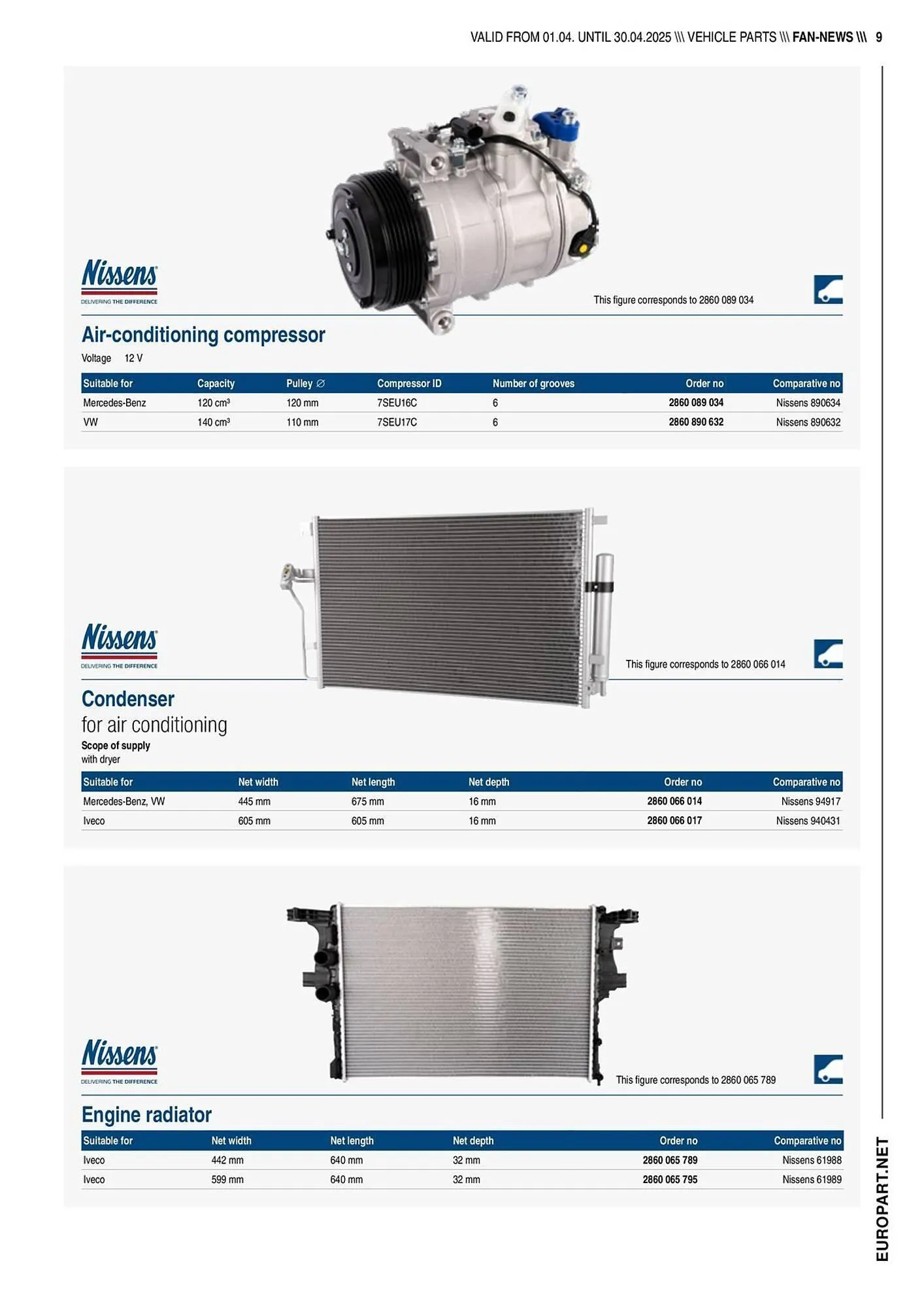 Europart folder van 1 april tot 30 april 2025 - Folder pagina 9