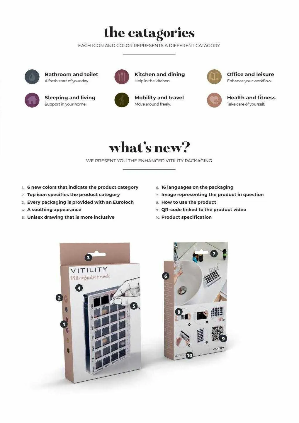 Vitility Folder van 23 februari tot 30 oktober 2023 - Folder pagina 4