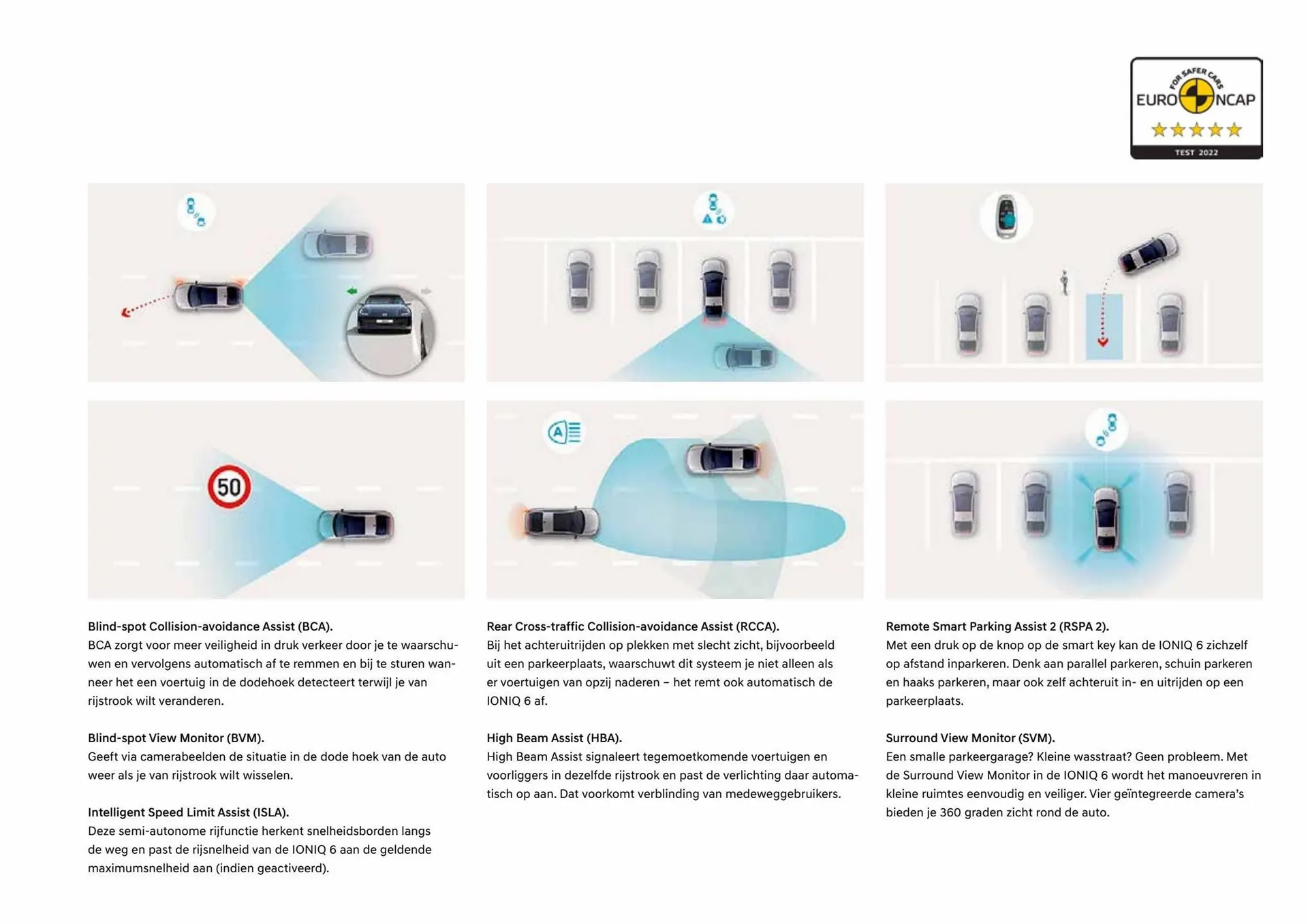 Hyundai IONIQ 6 folder van 8 januari tot 8 januari 2024 - Folder pagina 47