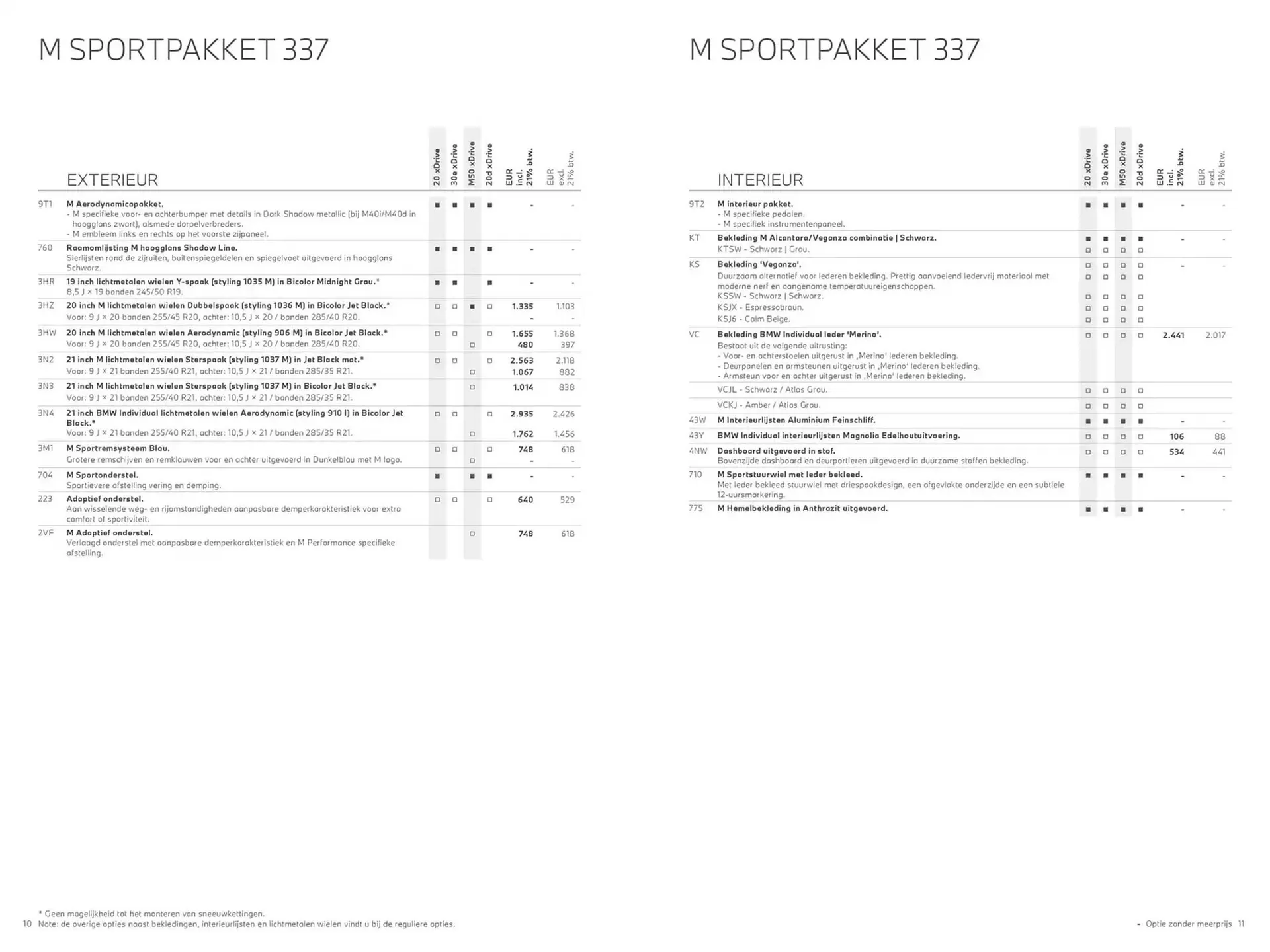 BMW folder van 30 oktober tot 30 oktober 2025 - Folder pagina 6