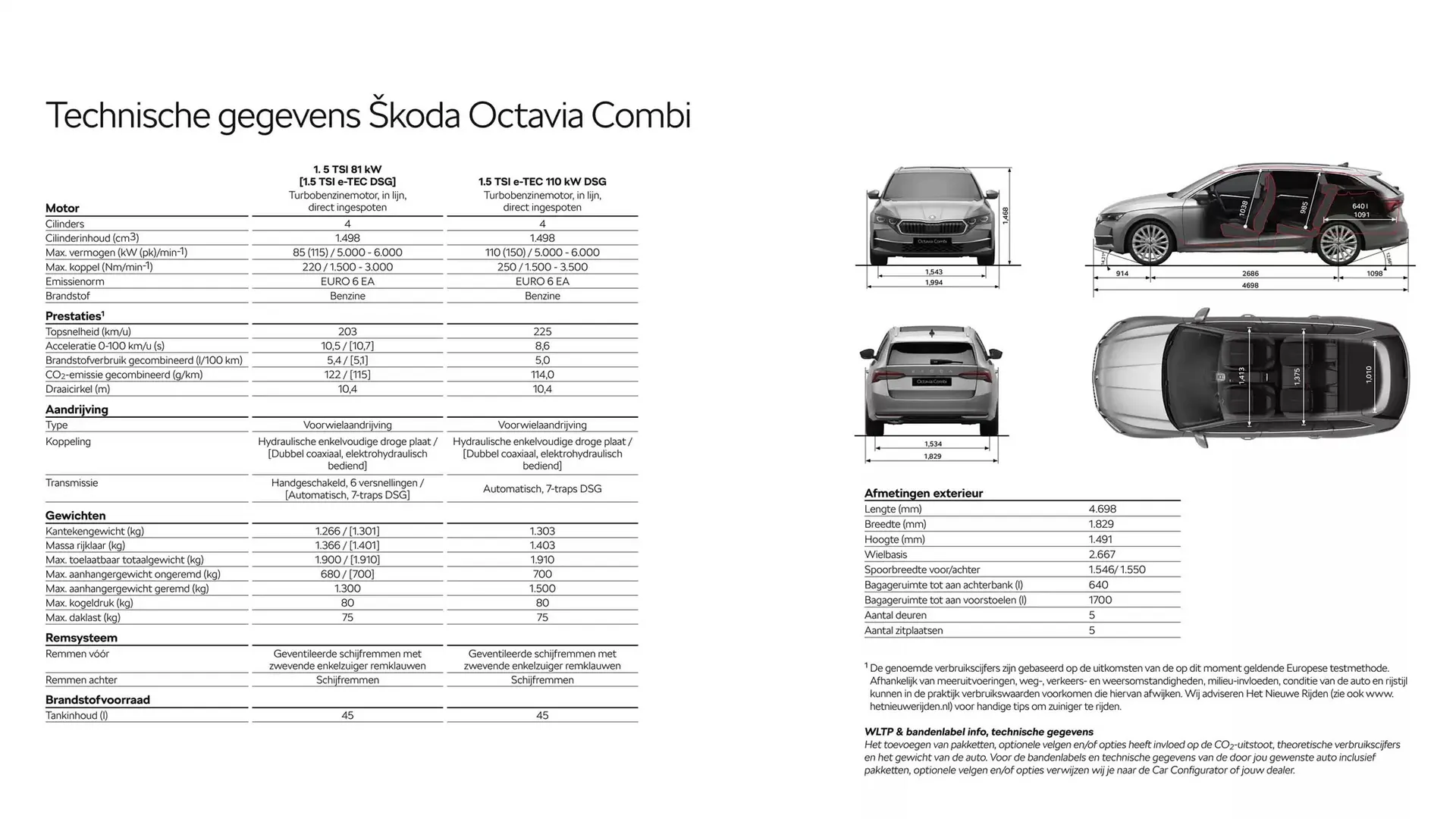 Skoda folder van 22 oktober tot 22 oktober 2025 - Folder pagina 22