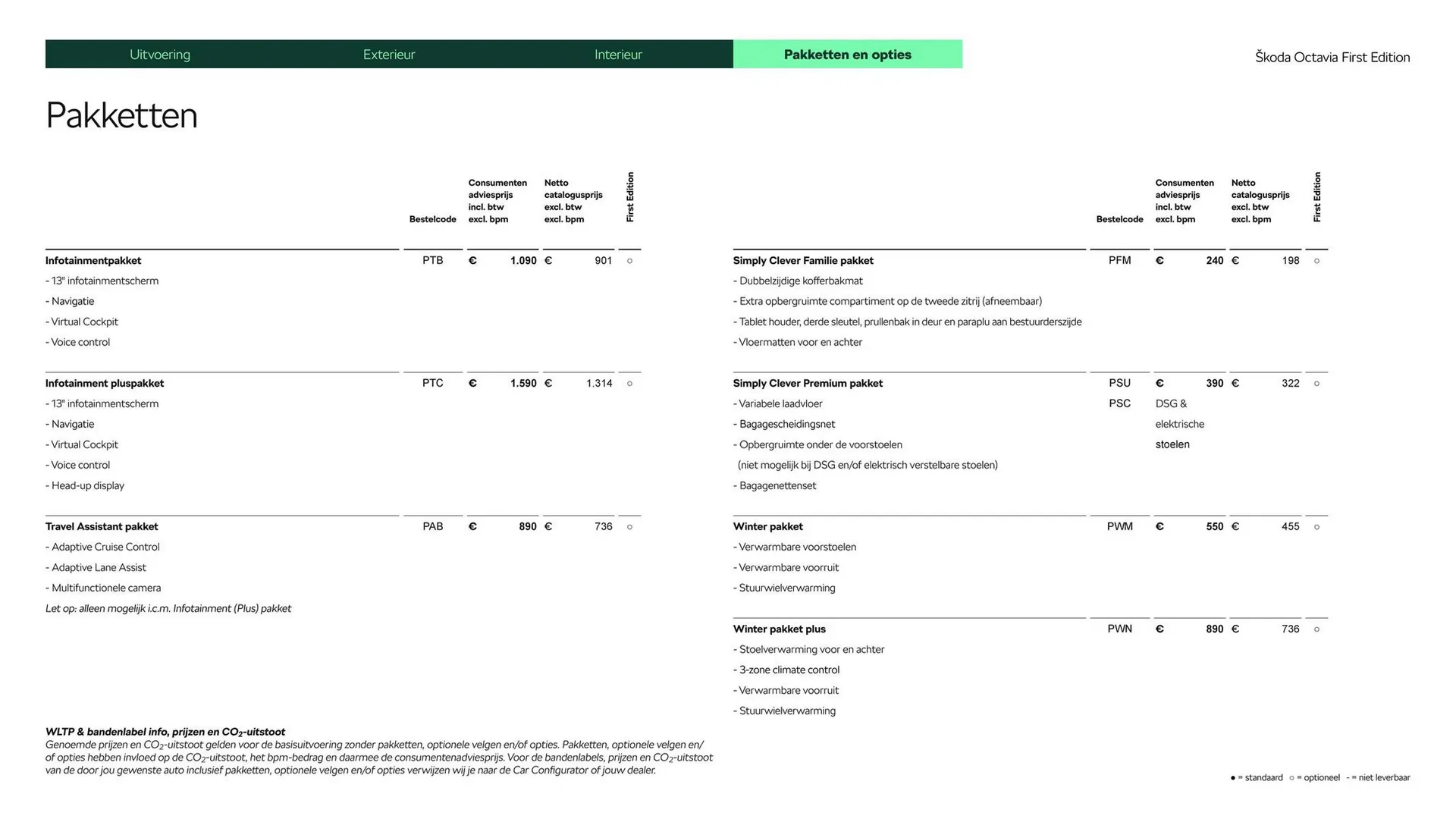 Skoda folder van 26 maart tot 26 maart 2025 - Folder pagina 13