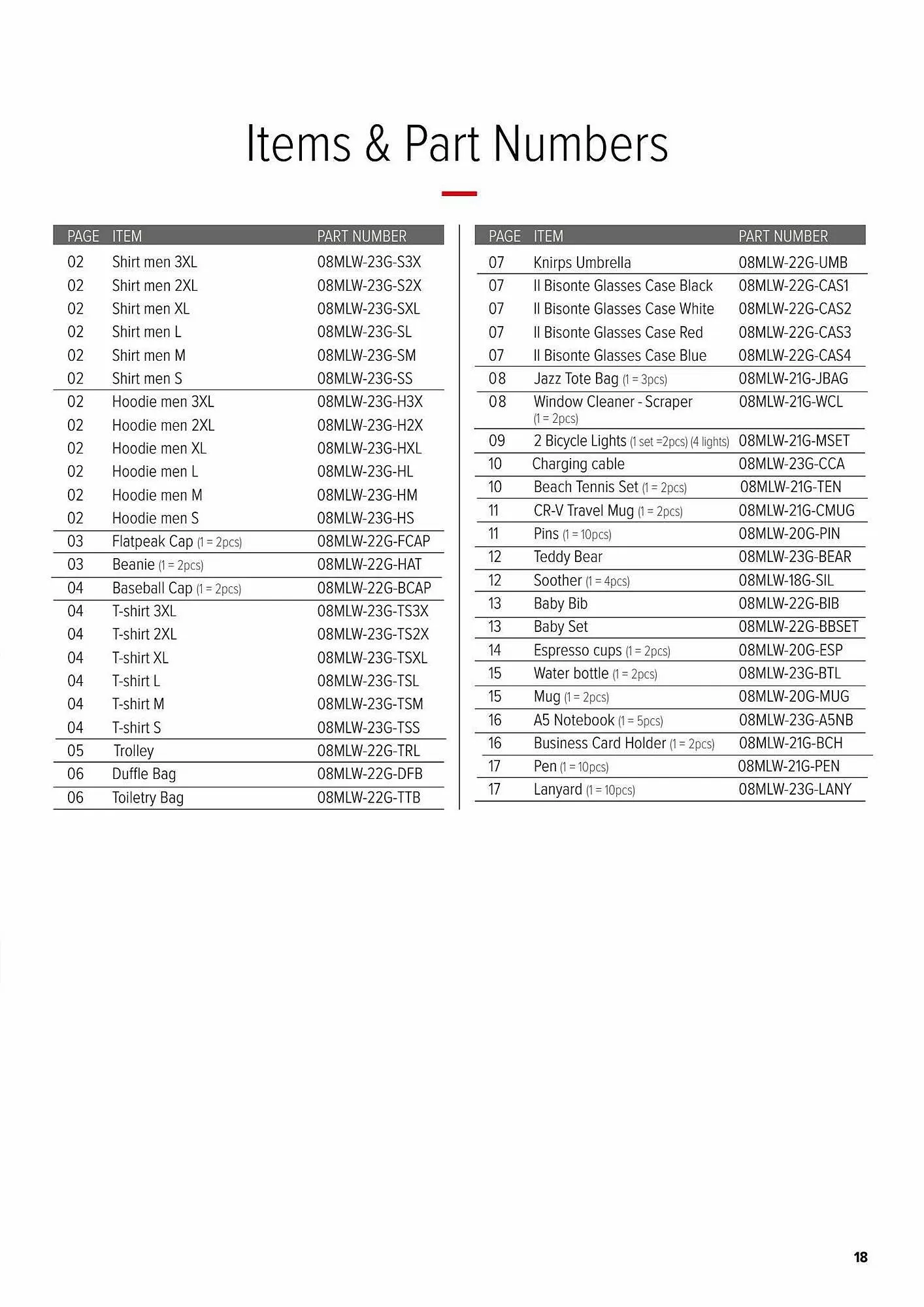 Honda folder van 7 september tot 31 december 2023 - Folder pagina 19