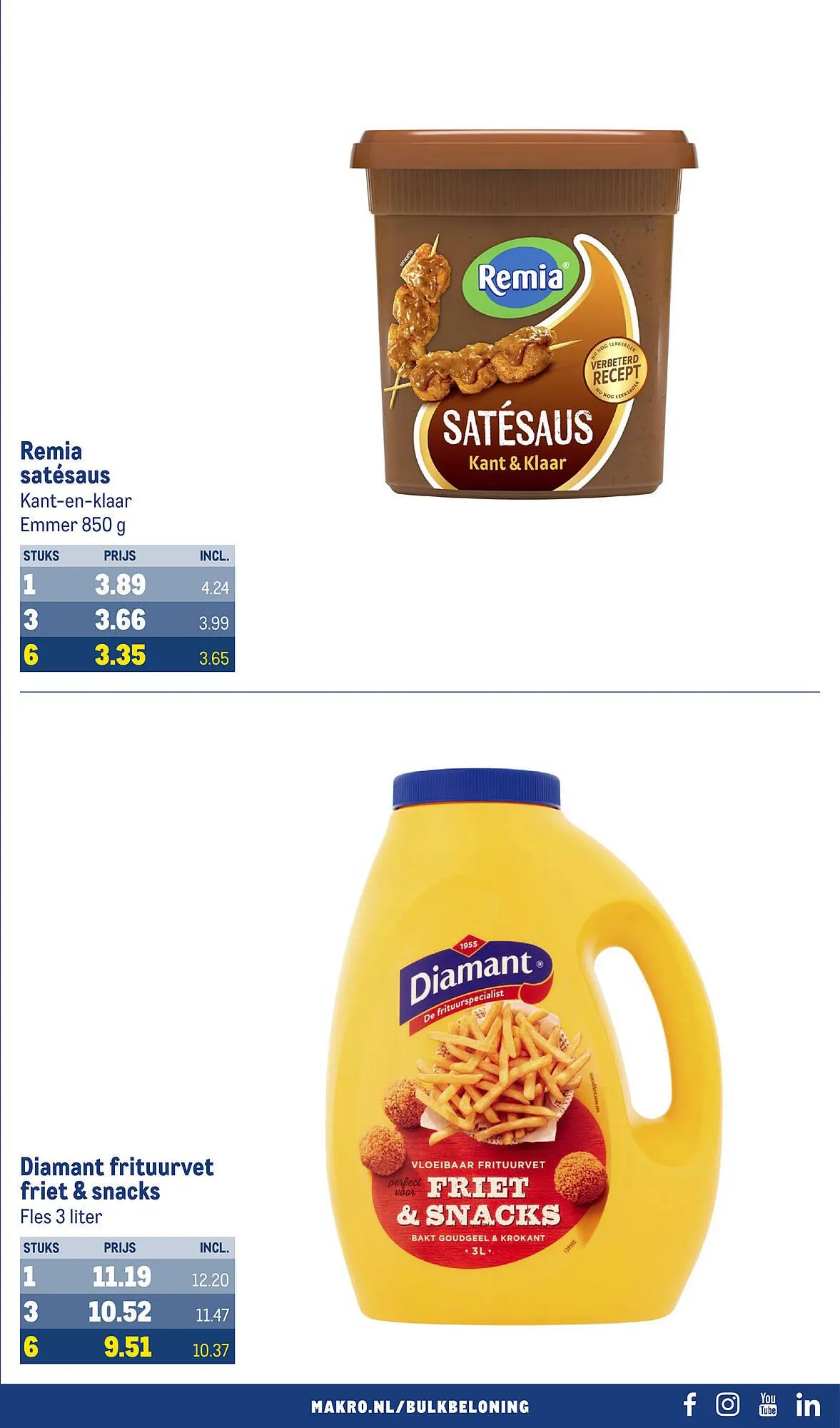 Makro folder van 10 april tot 27 april 2024 - Folder pagina 13