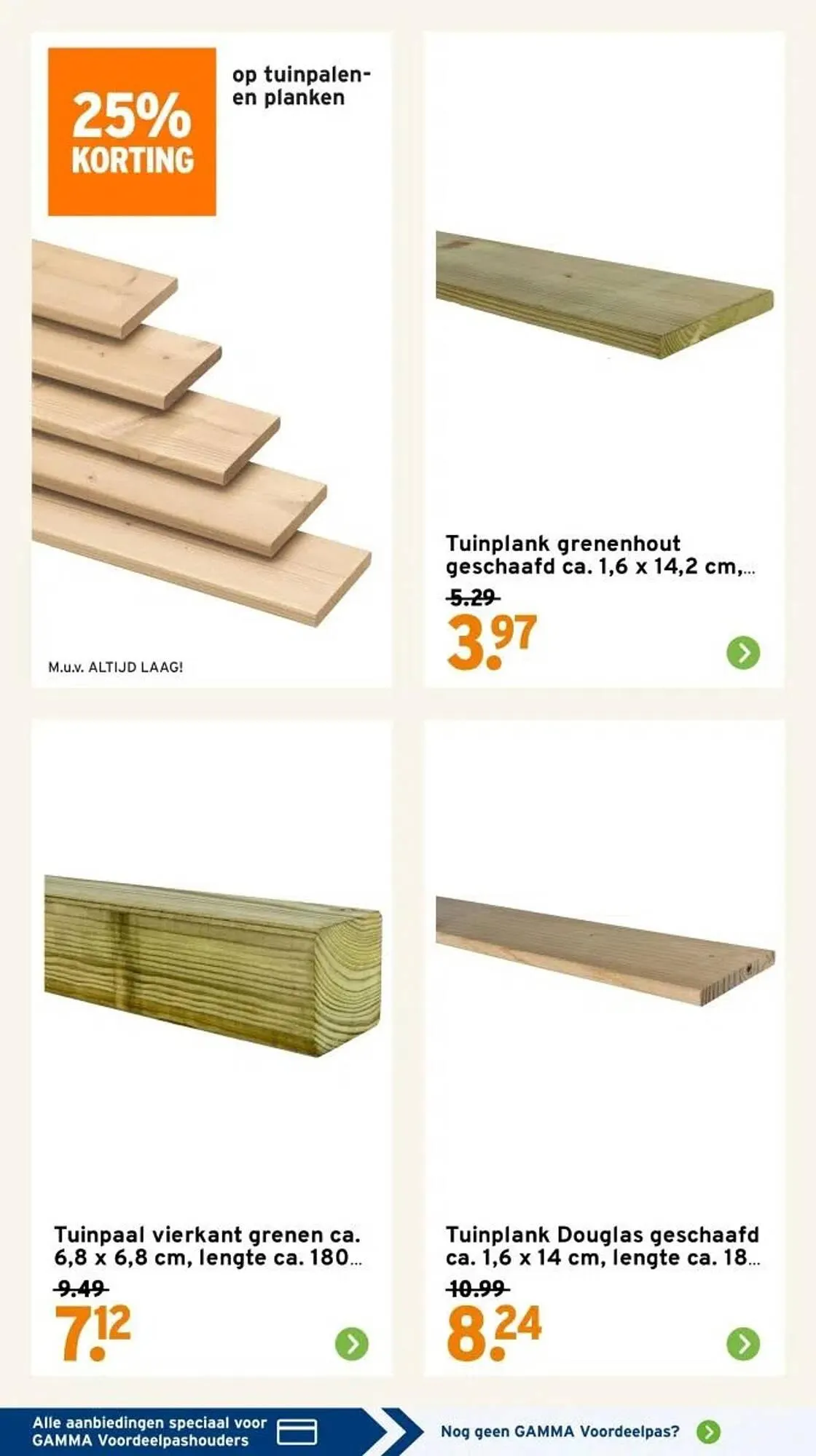 GAMMA folder van 31 maart tot 6 april 2025 - Folder pagina 4