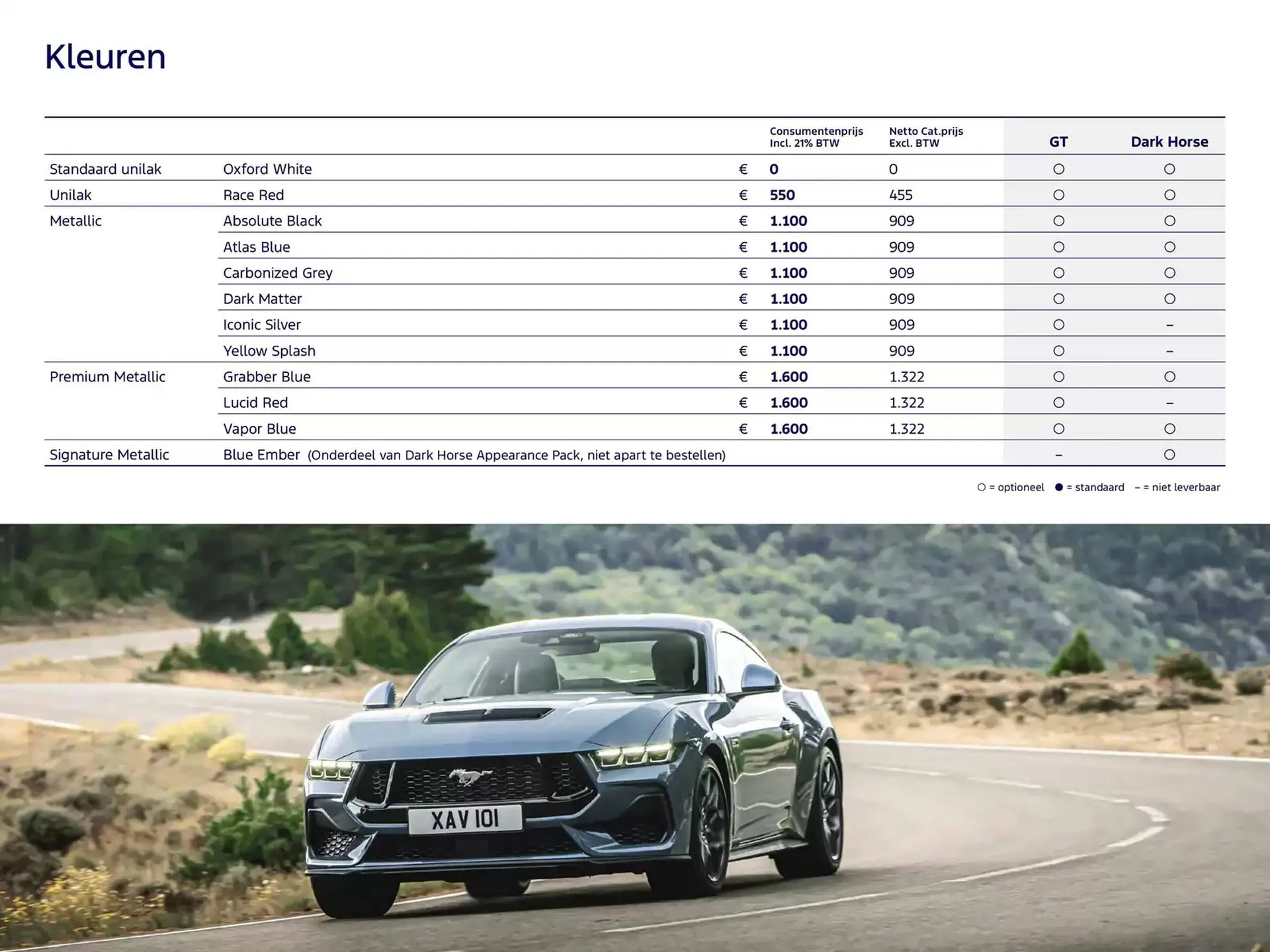 Ford folder van 19 november tot 30 juni 2025 - Folder pagina 13