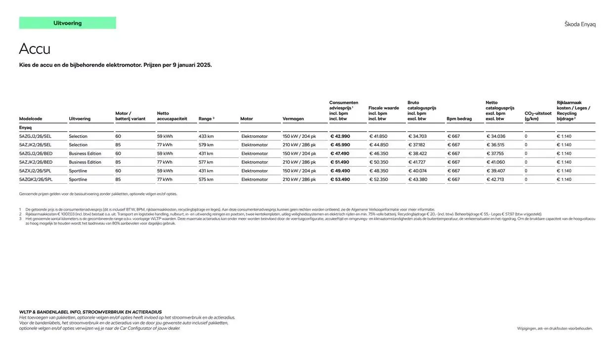 Škoda Prijslijst per 9 januari 2025 van 9 januari tot 9 januari 2026 - Folder pagina 4