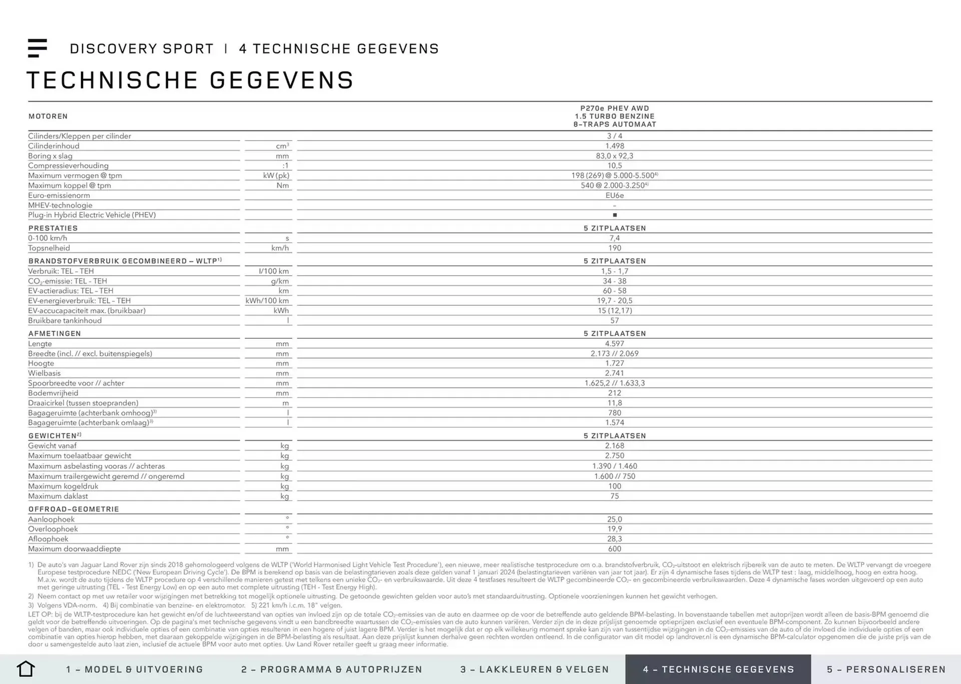 Land Rover folder van 20 november tot 30 juni 2025 - Folder pagina 12