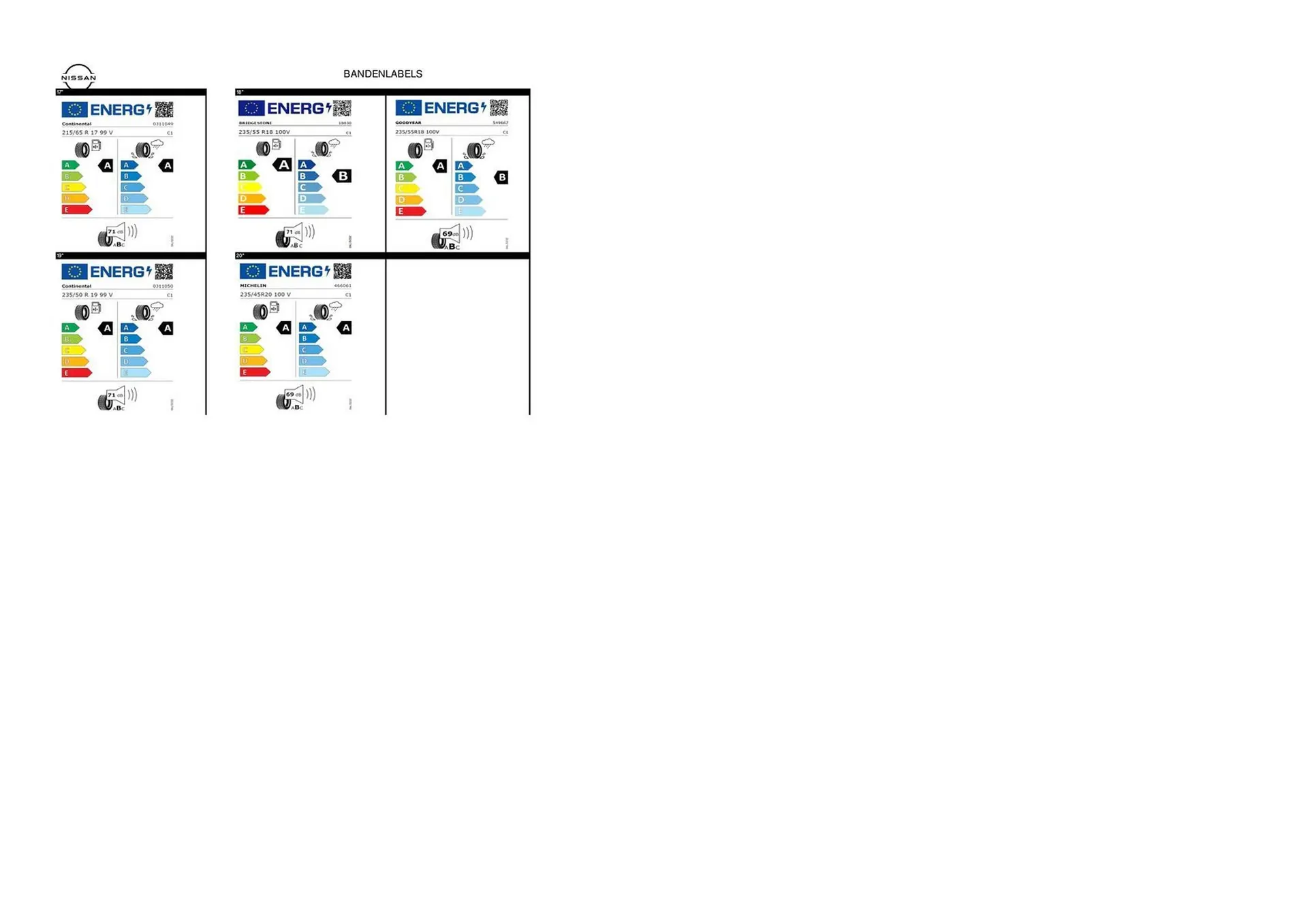 Nissan folder van 29 juni tot 29 juni 2025 - Folder pagina 15