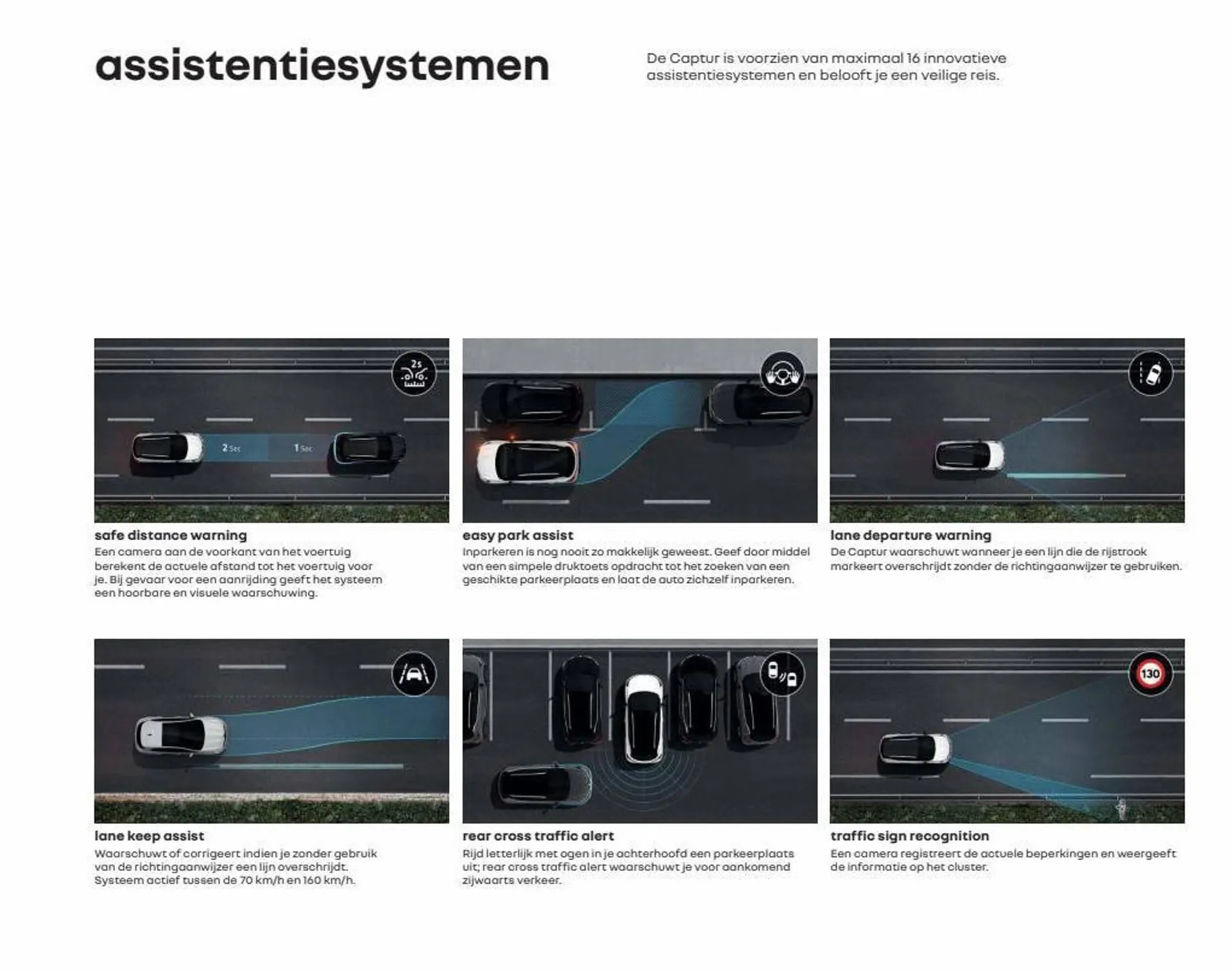 Renault Captur folder van 20 januari tot 31 december 2023 - Folder pagina 15