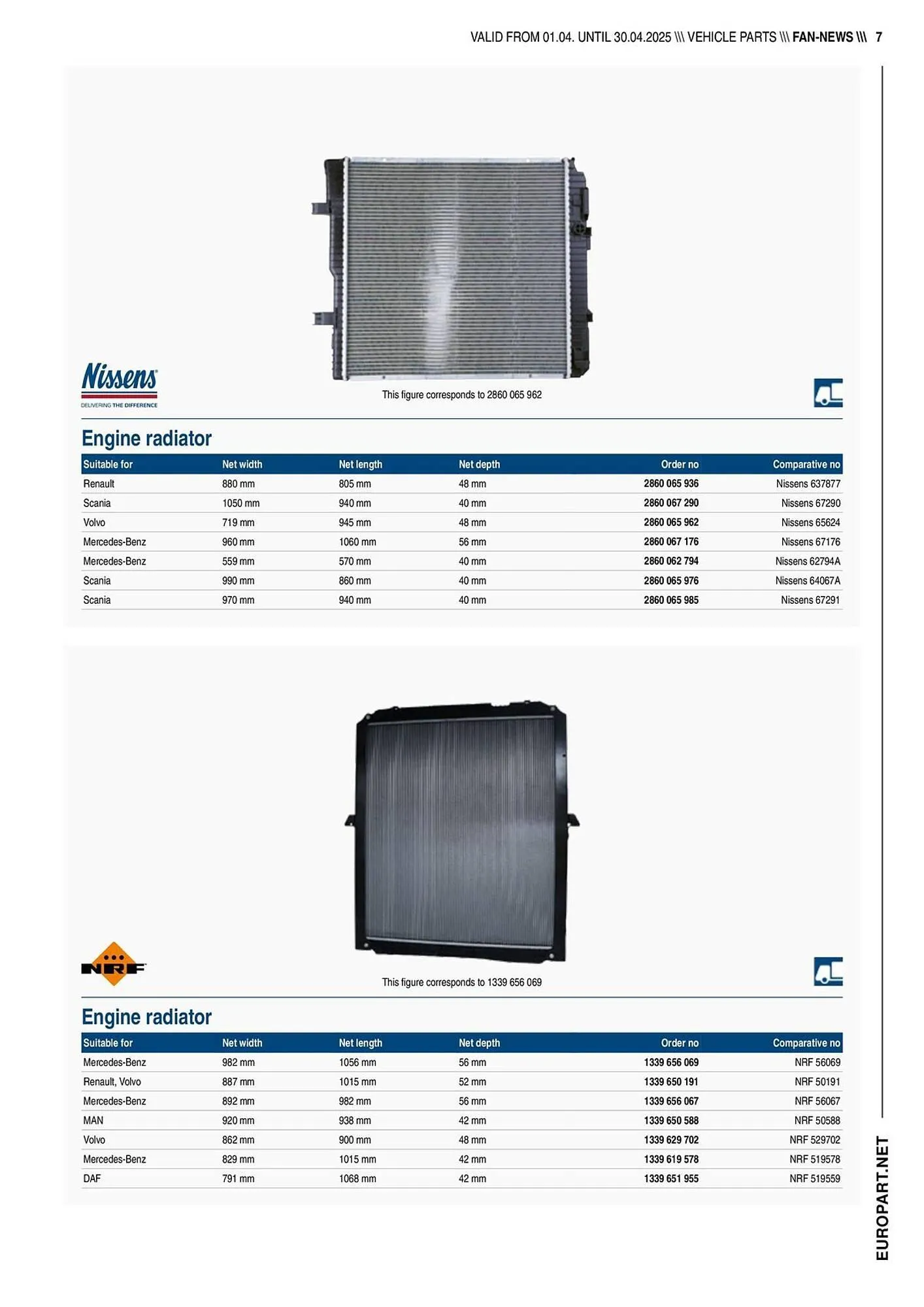 Europart folder van 1 april tot 30 april 2025 - Folder pagina 7