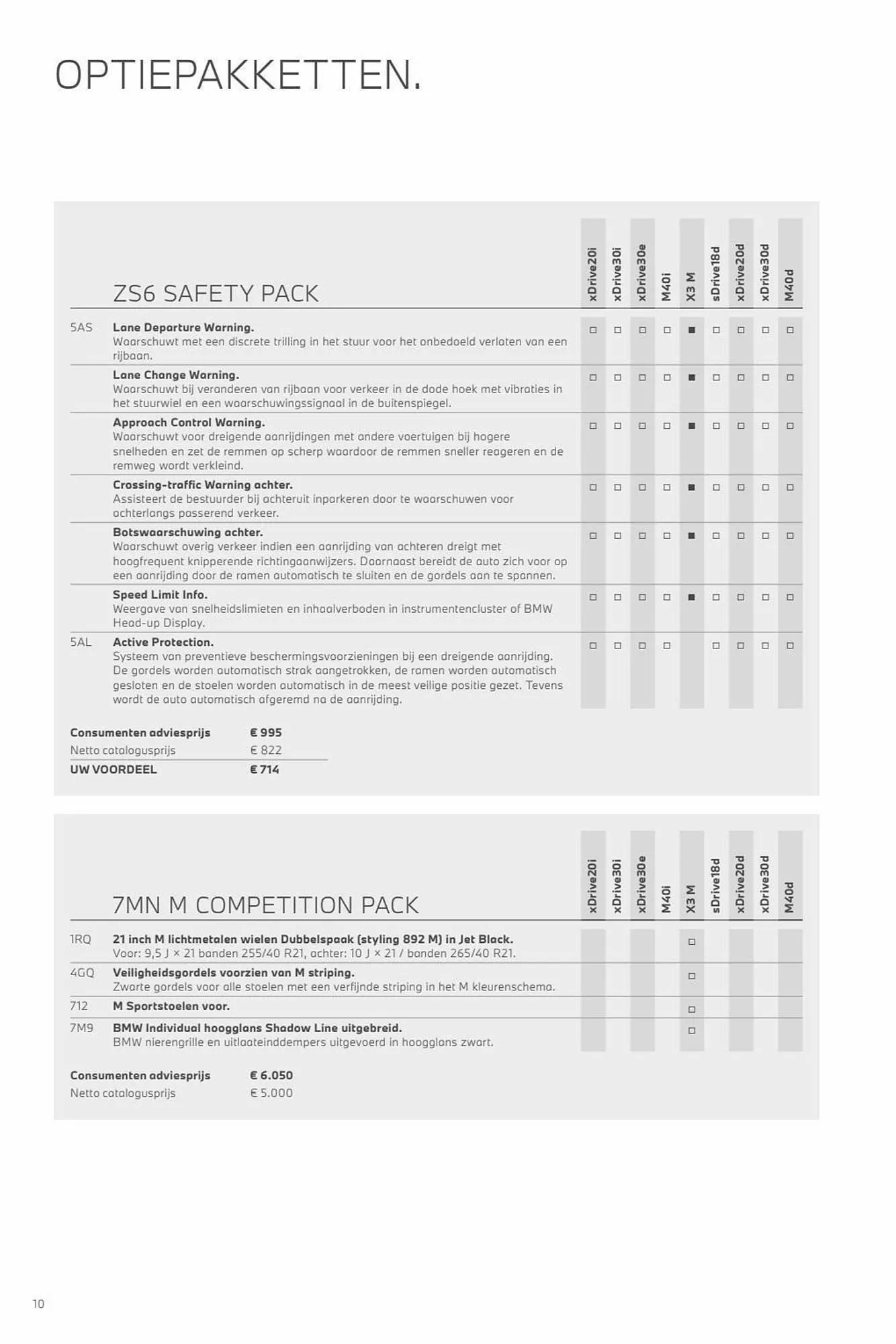 BMW folder van 3 november tot 3 november 2024 - Folder pagina 10