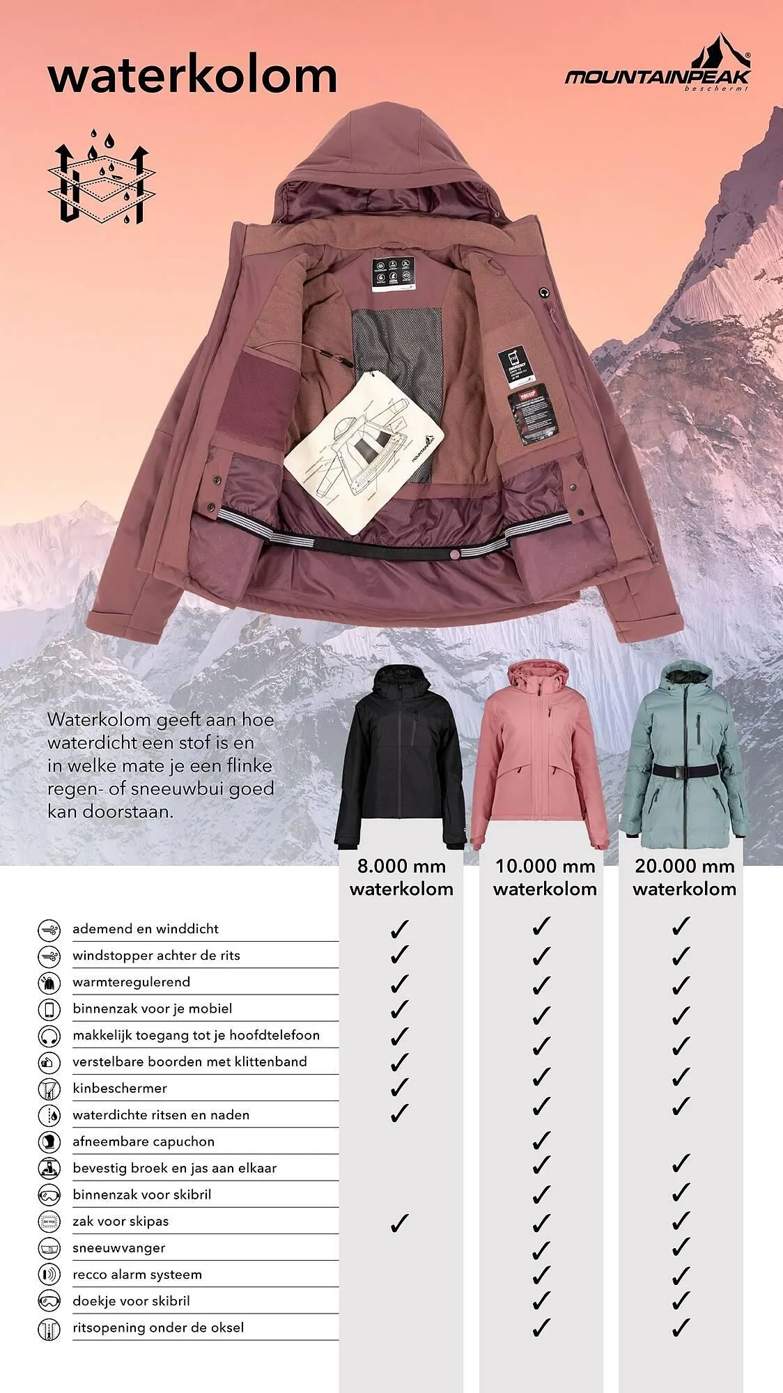 Scapino folder van 1 december tot 21 december 2025 - Folder pagina 9