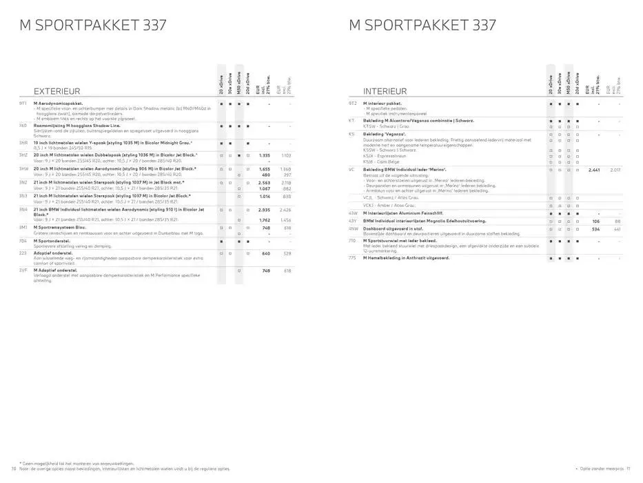 x3 van 30 oktober tot 30 oktober 2025 - Folder pagina 6