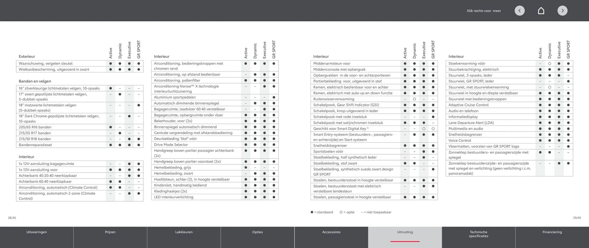 Toyota folder van 1 oktober tot 31 oktober 2025 - Folder pagina 15